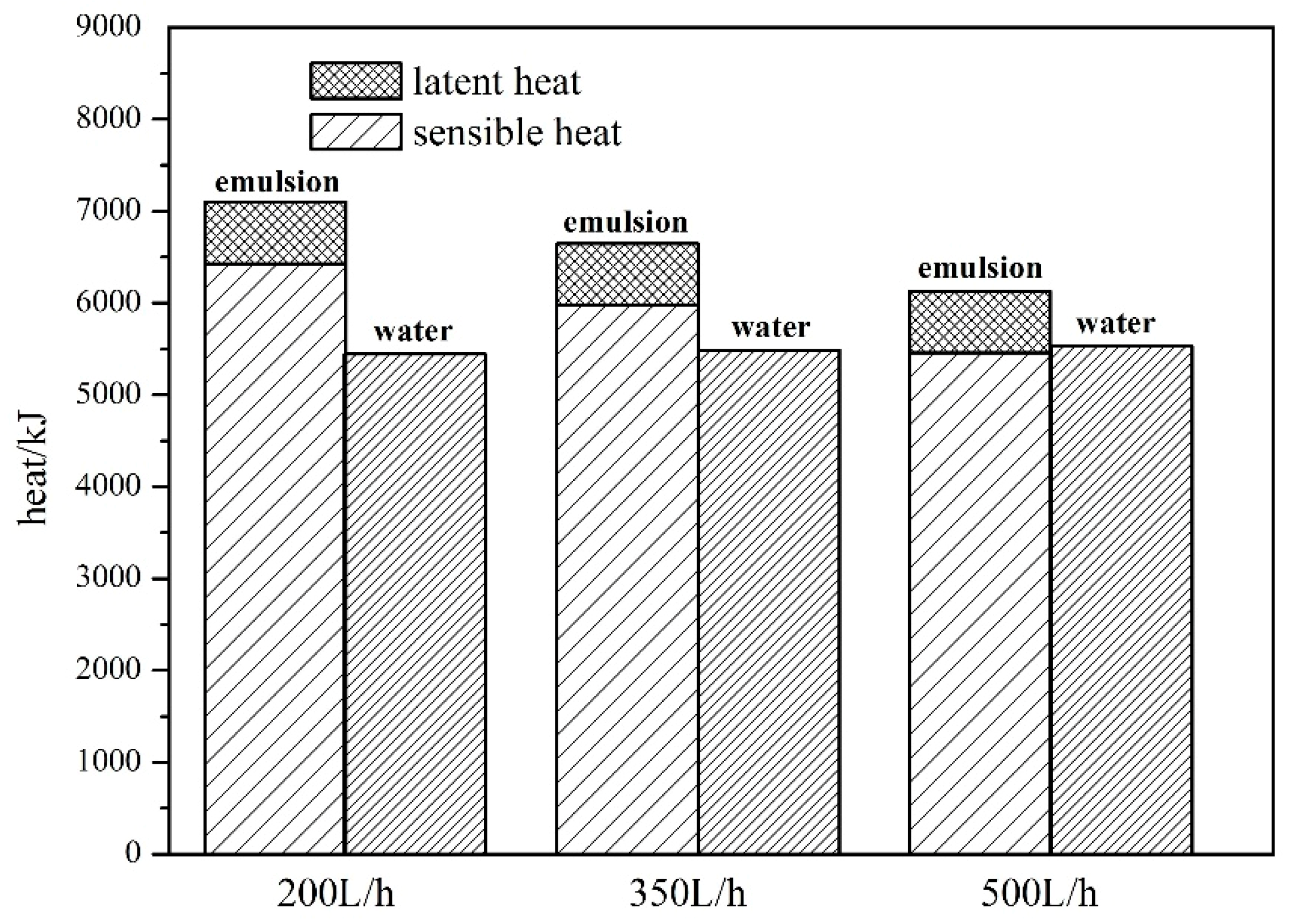 Energies 12 02347 g016