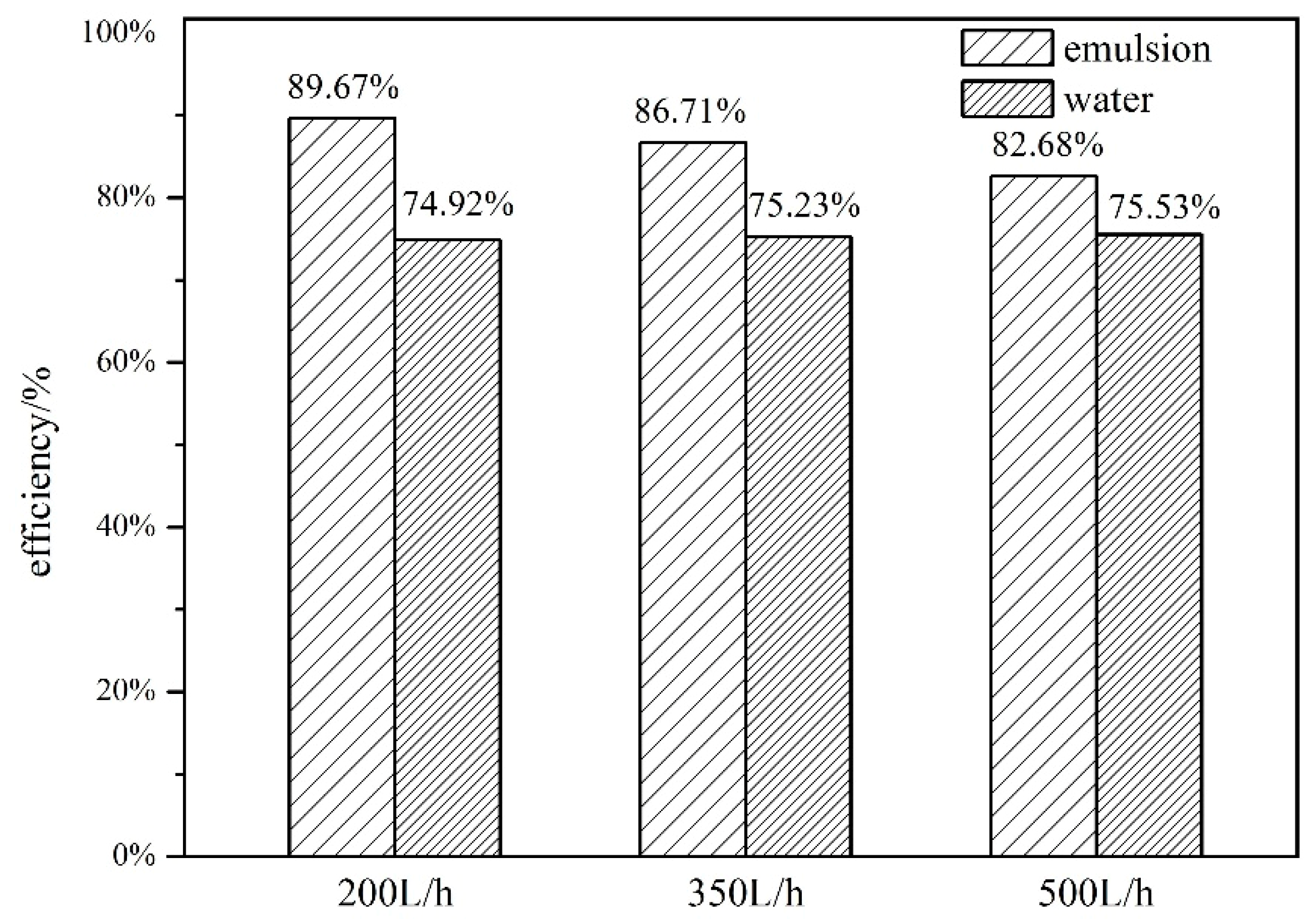 Energies 12 02347 g017