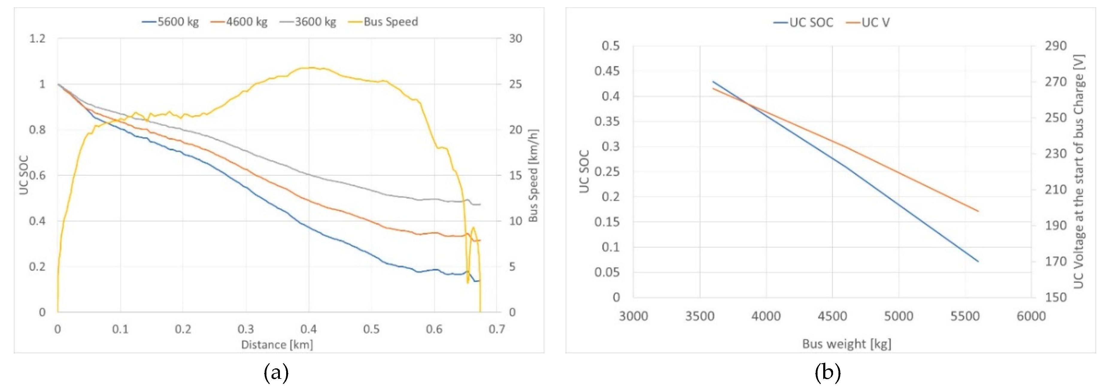 Energies 12 02348 g008