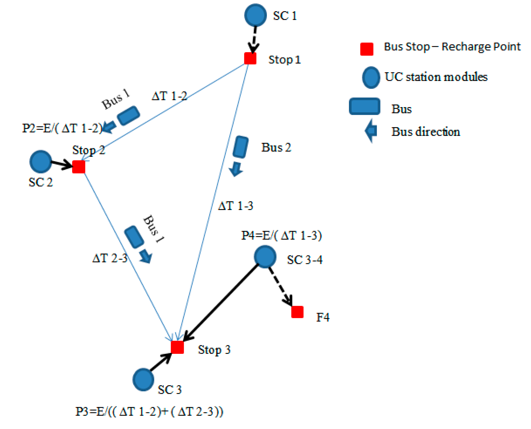 Energies 12 02348 g011