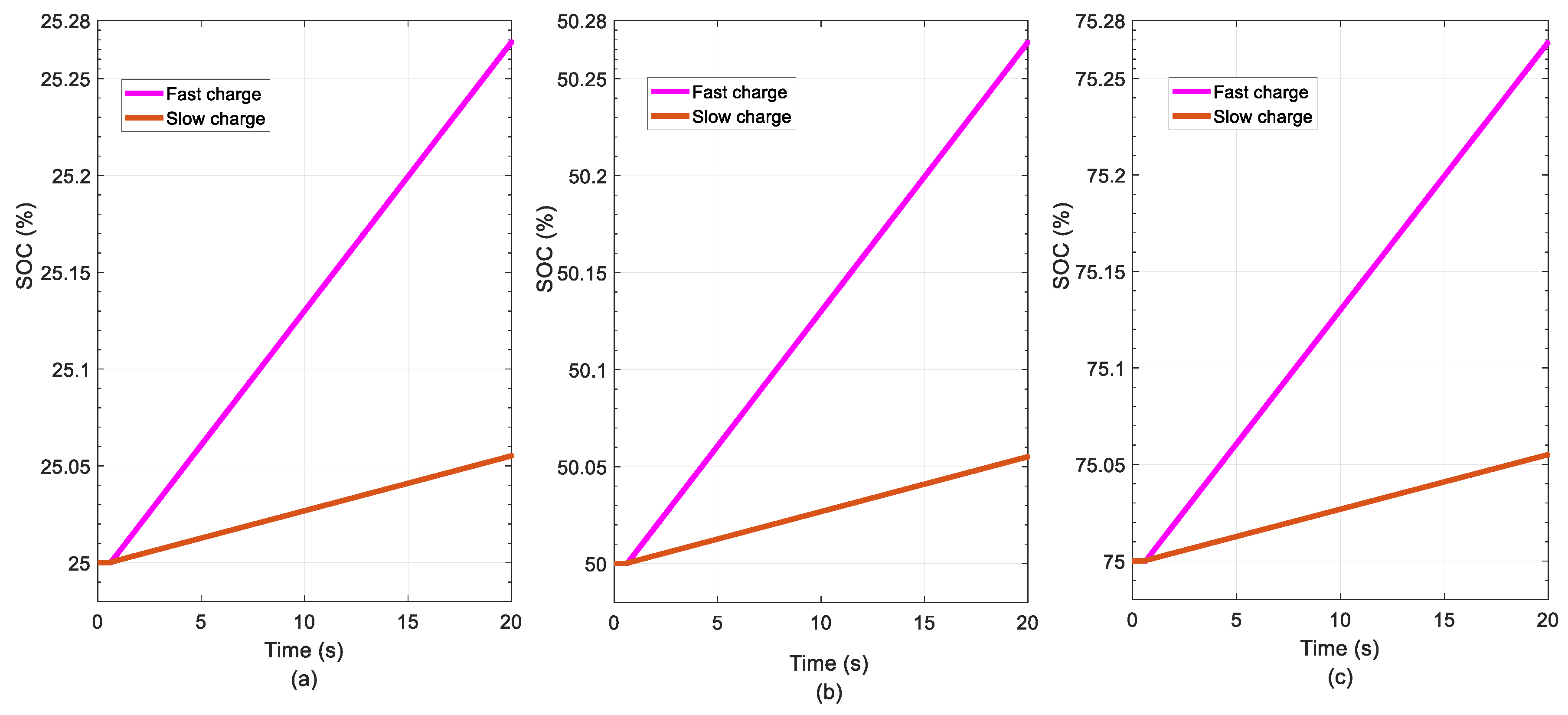 Energies 12 02354 g007 Energies 12 02354 g007