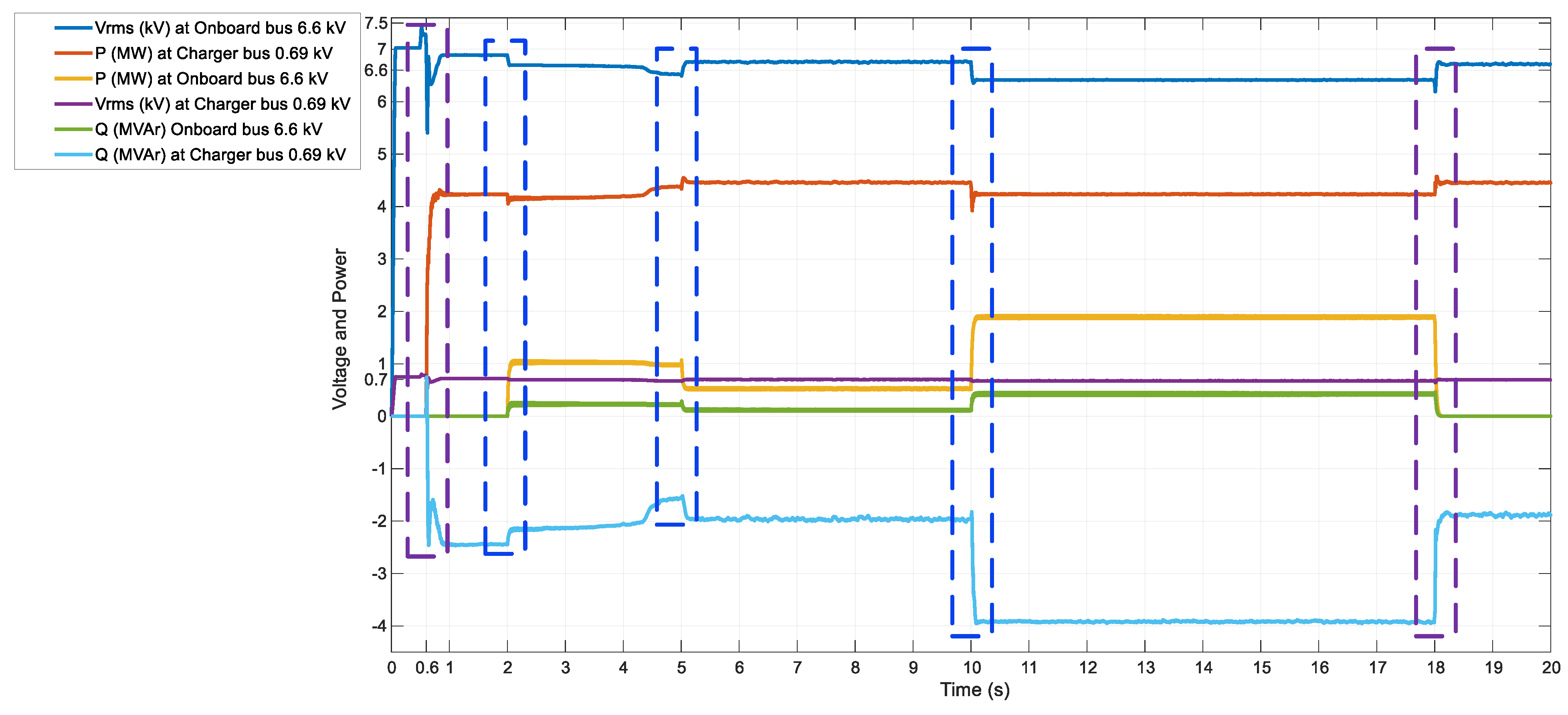 Energies 12 02354 g008 Energies 12 02354 g008