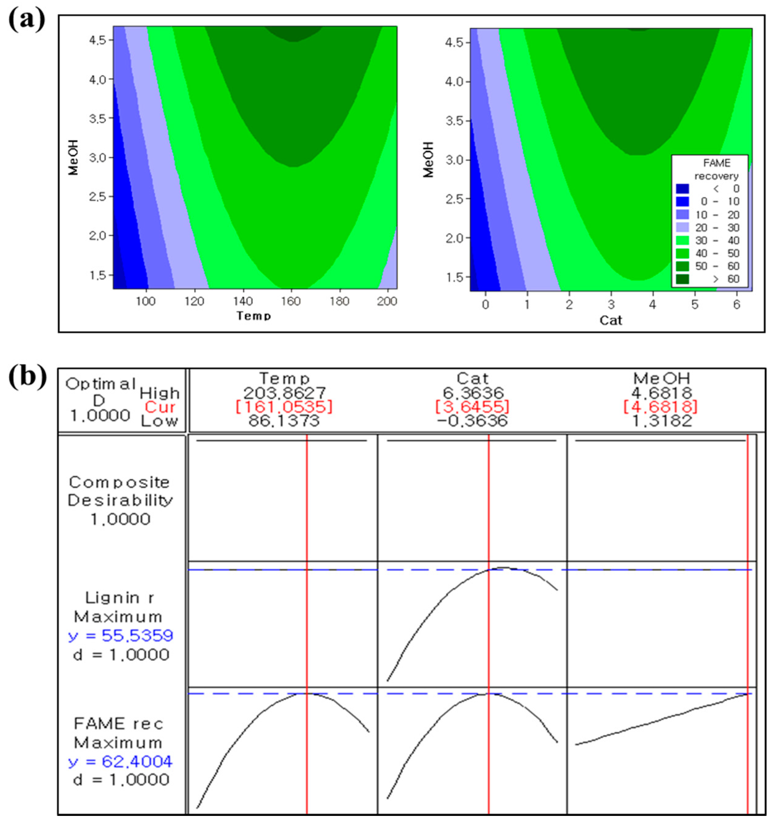 Energies 12 02360 g002