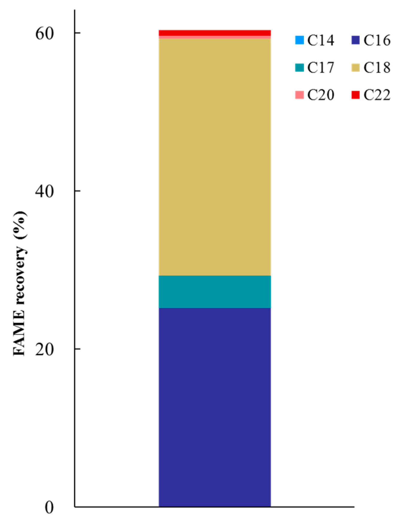 Energies 12 02360 g004