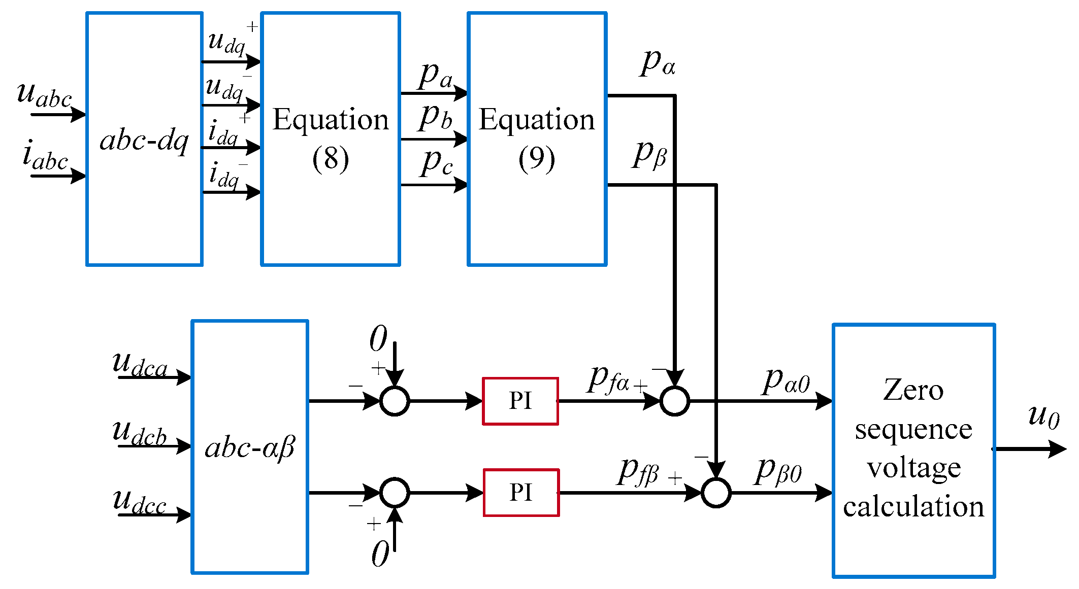 Energies 12 02361 g003