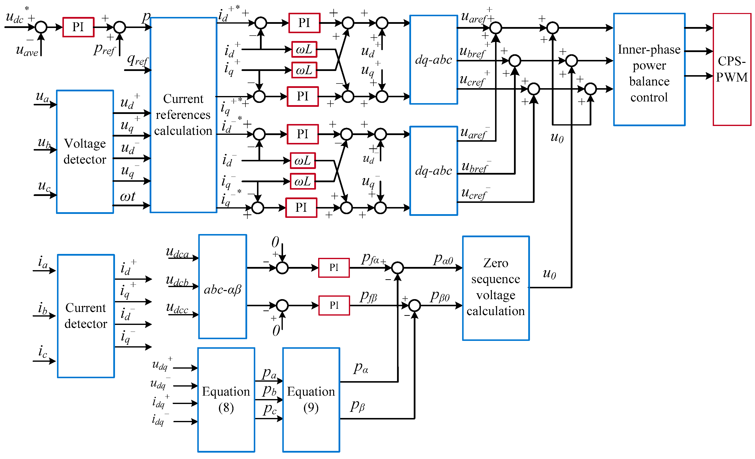 Energies 12 02361 g004