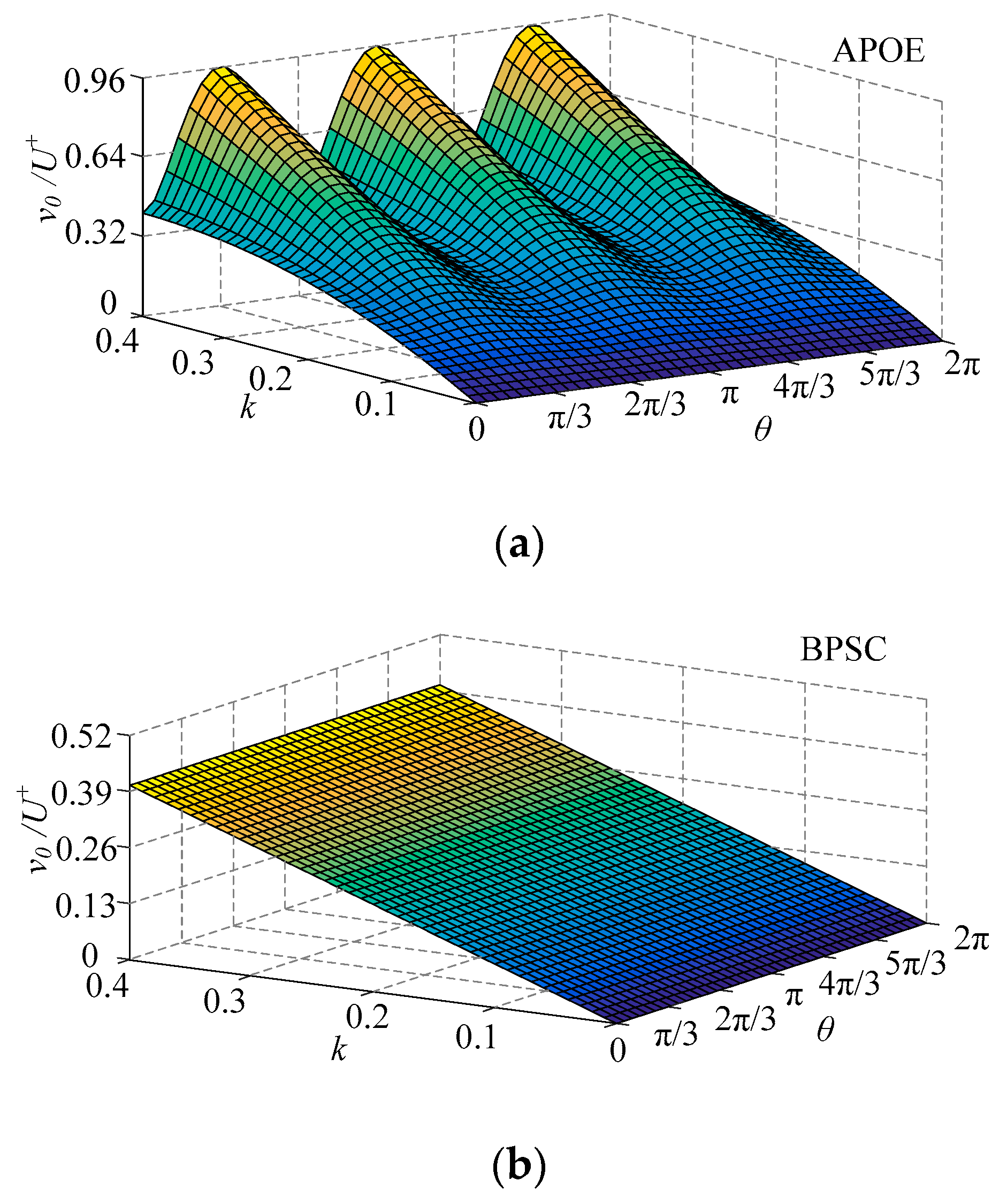 Energies 12 02361 g005