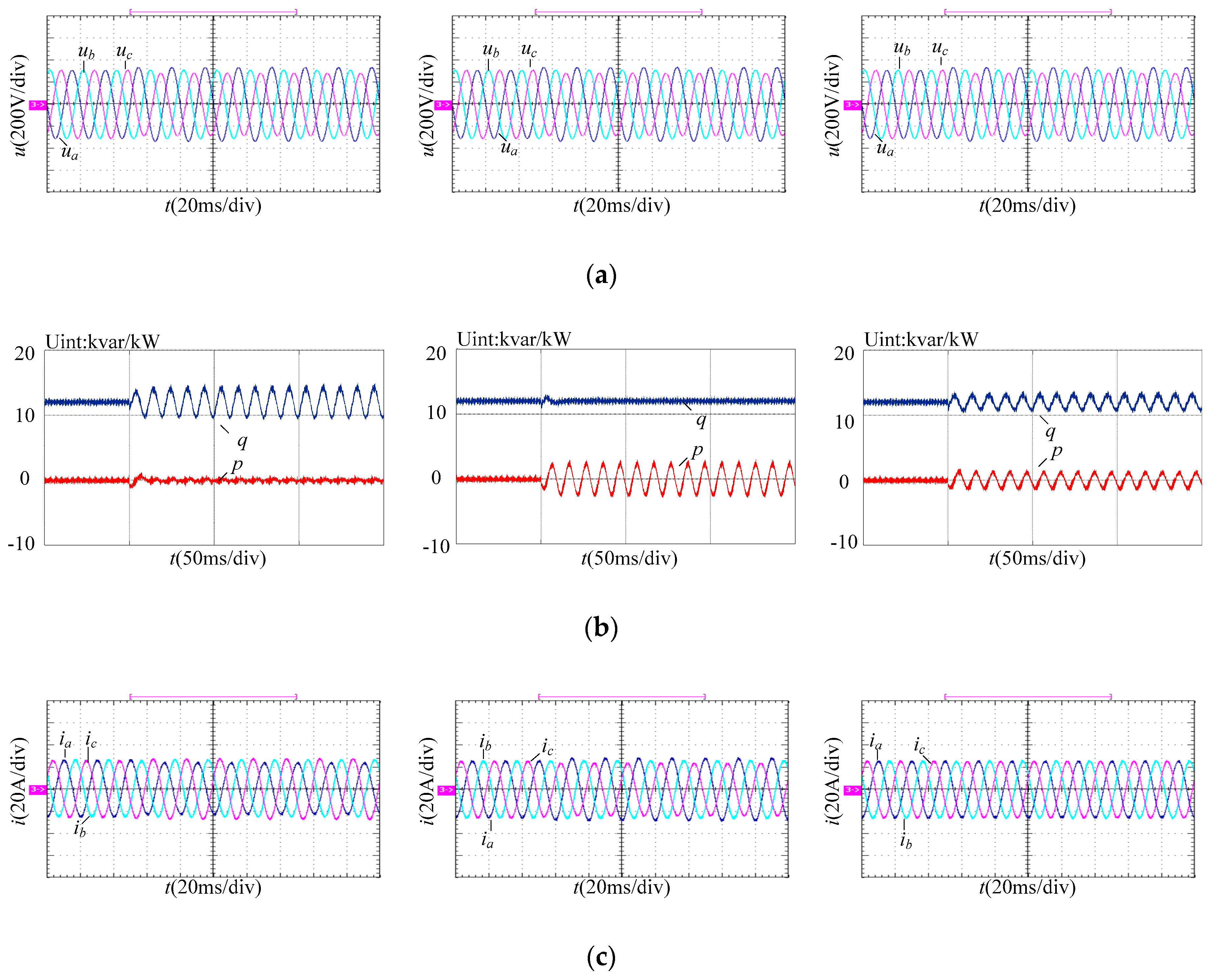 Energies 12 02361 g010a