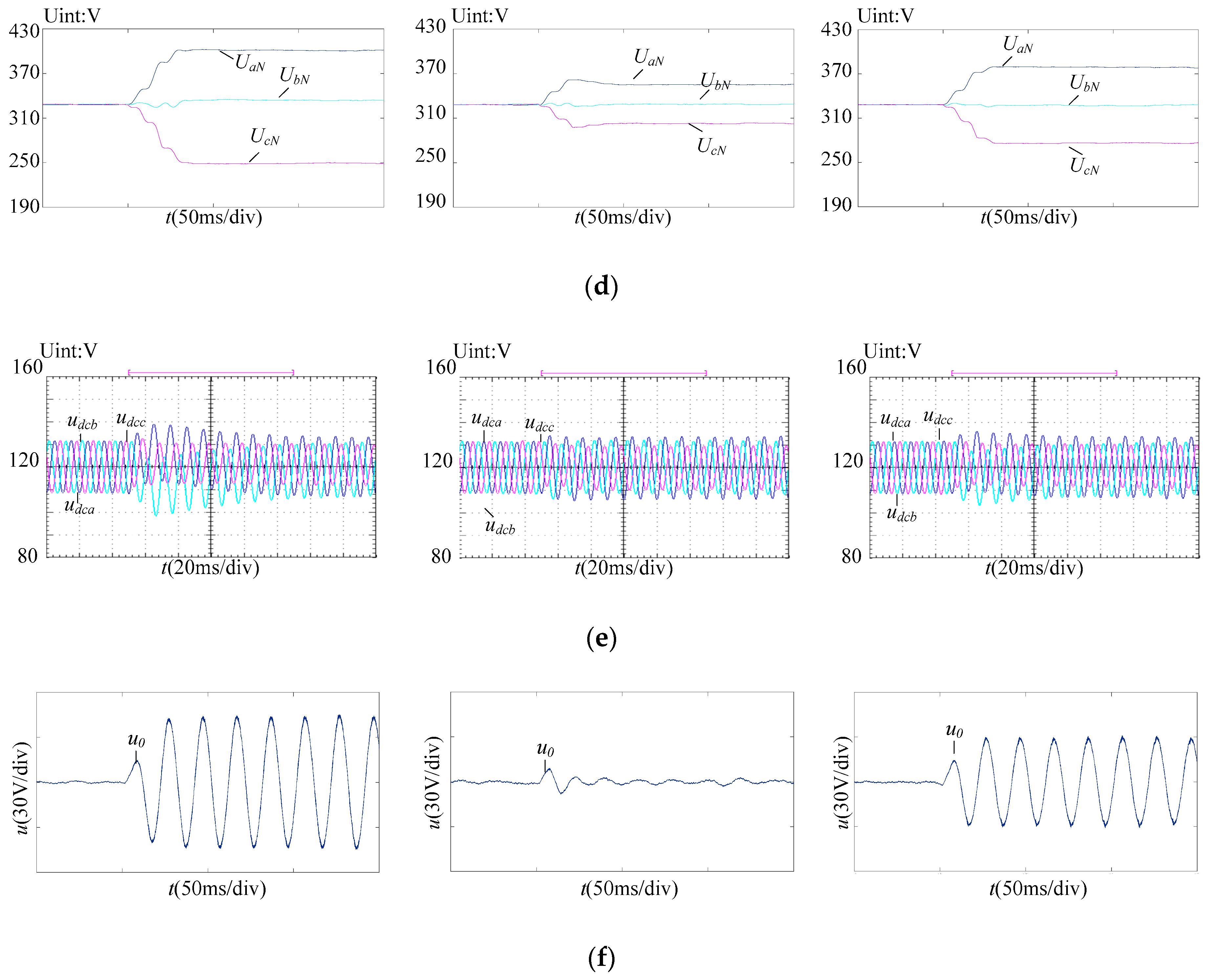Energies 12 02361 g010b