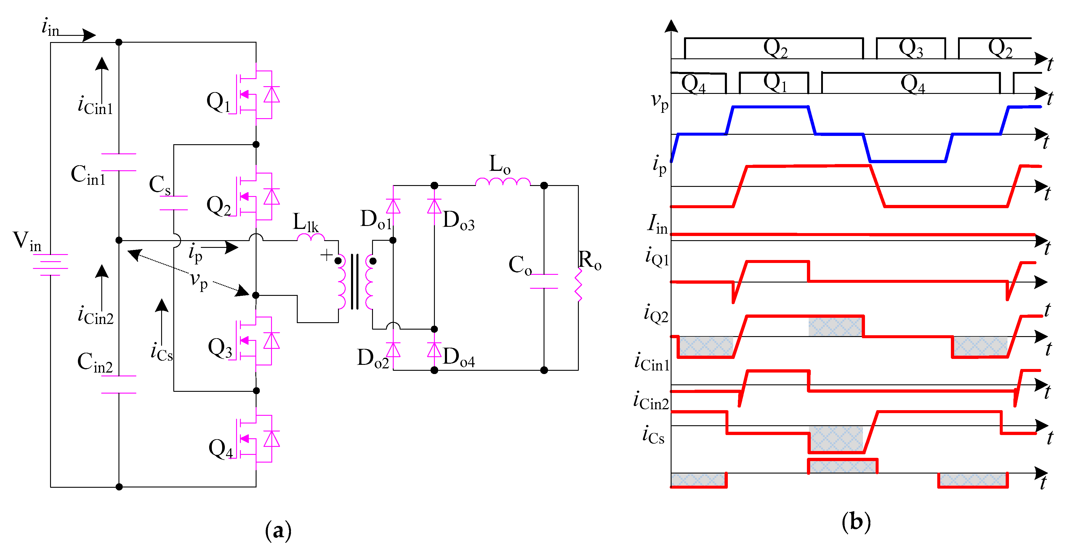 Energies 12 02362 g001