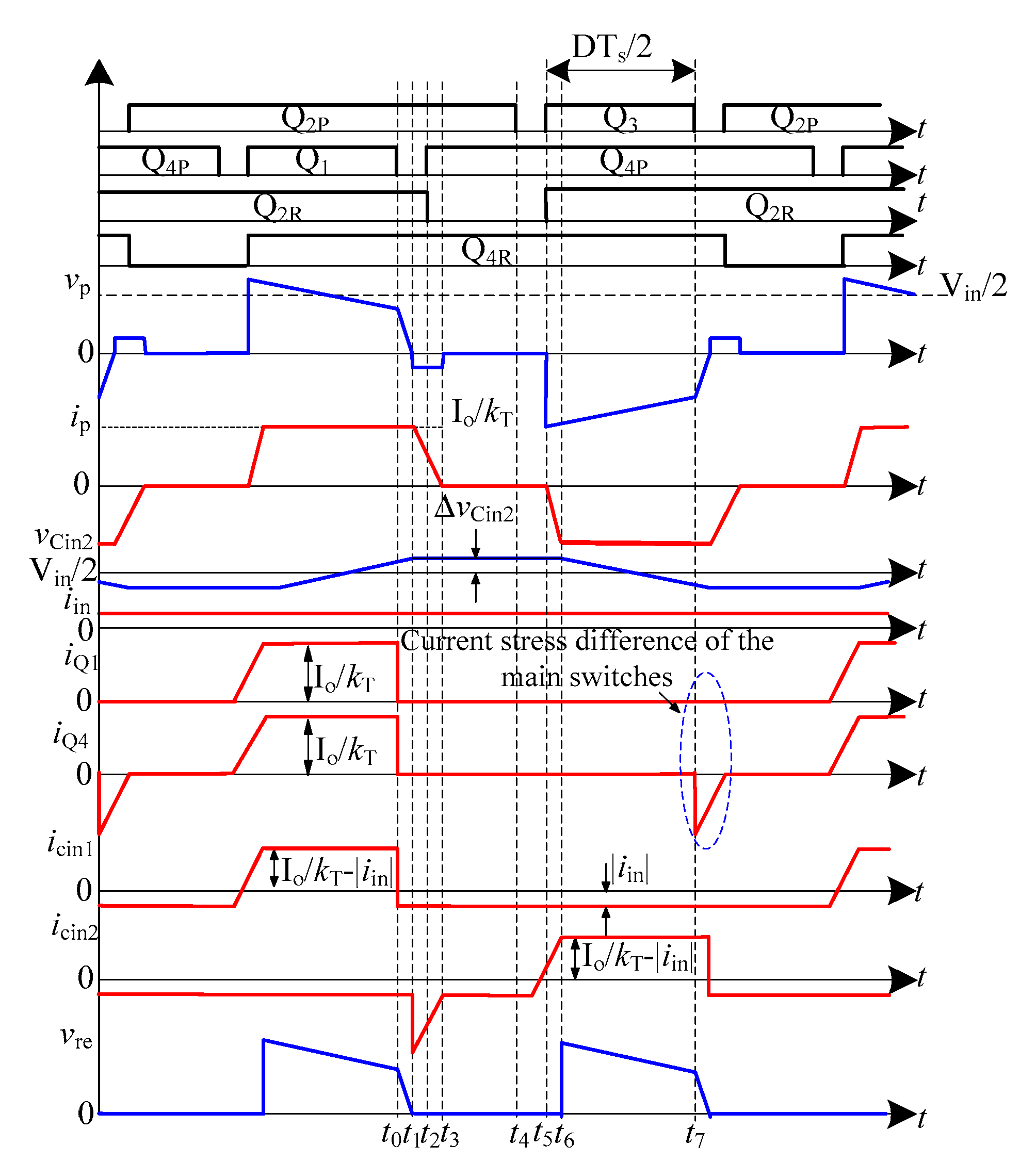 Energies 12 02362 g003