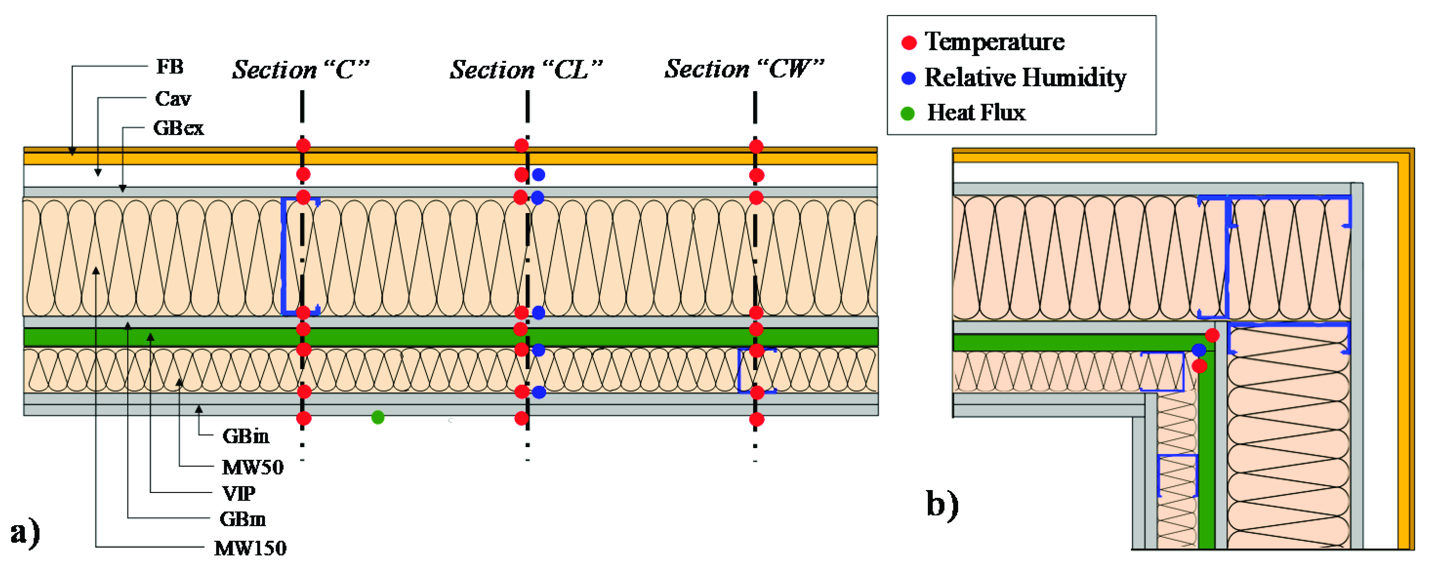 Energies 12 02373 g004
