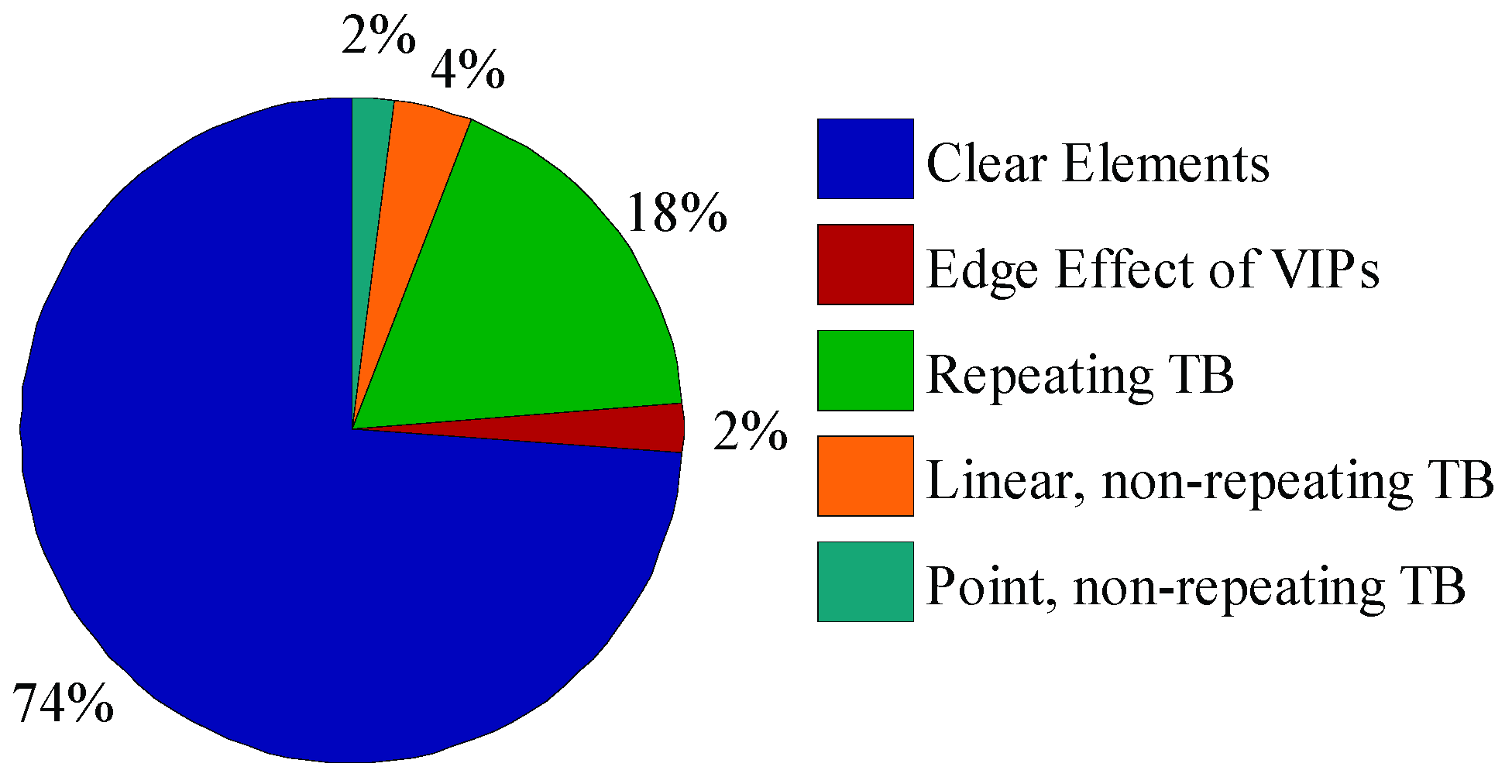 Energies 12 02373 g005