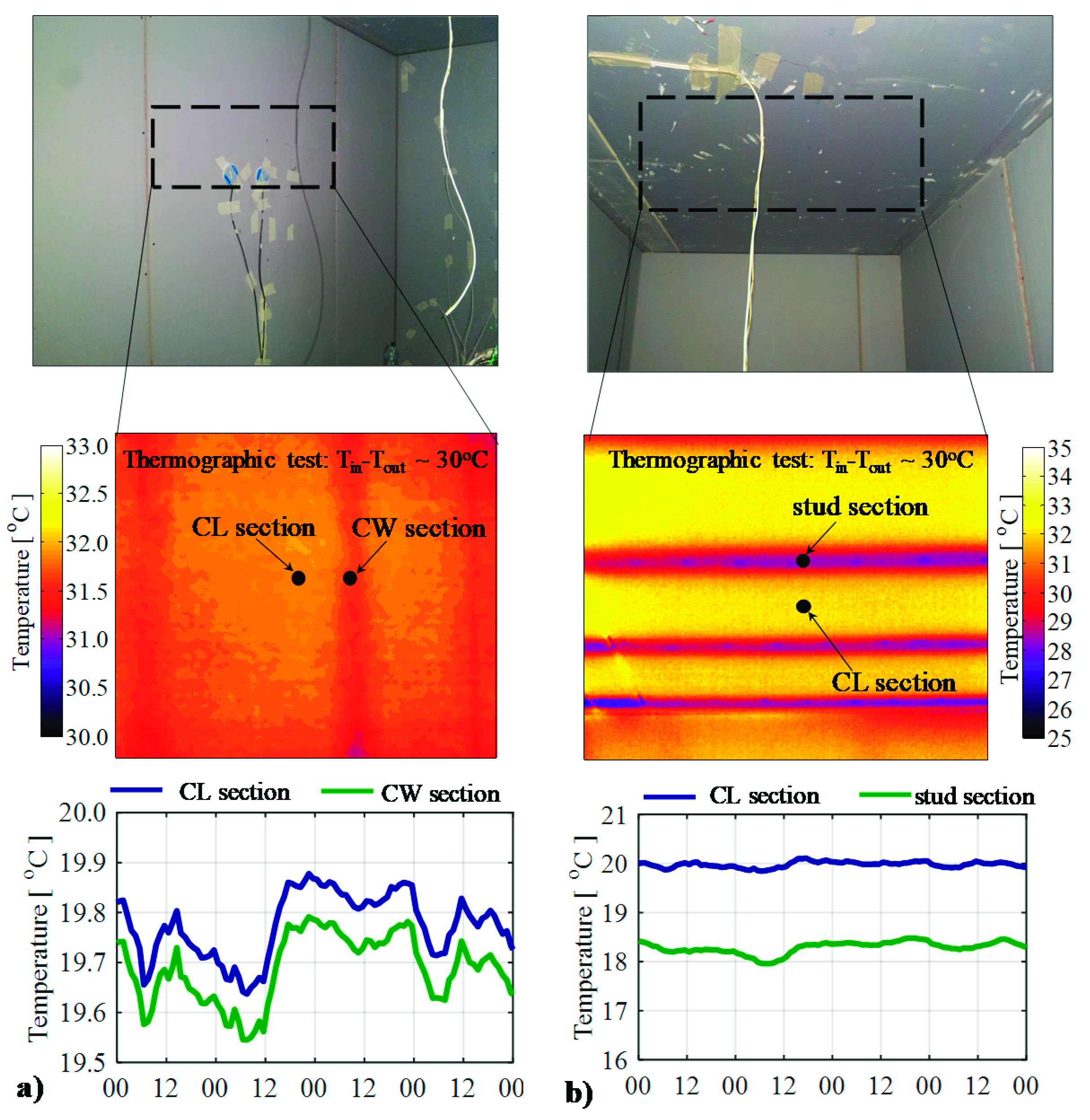 Energies 12 02373 g006