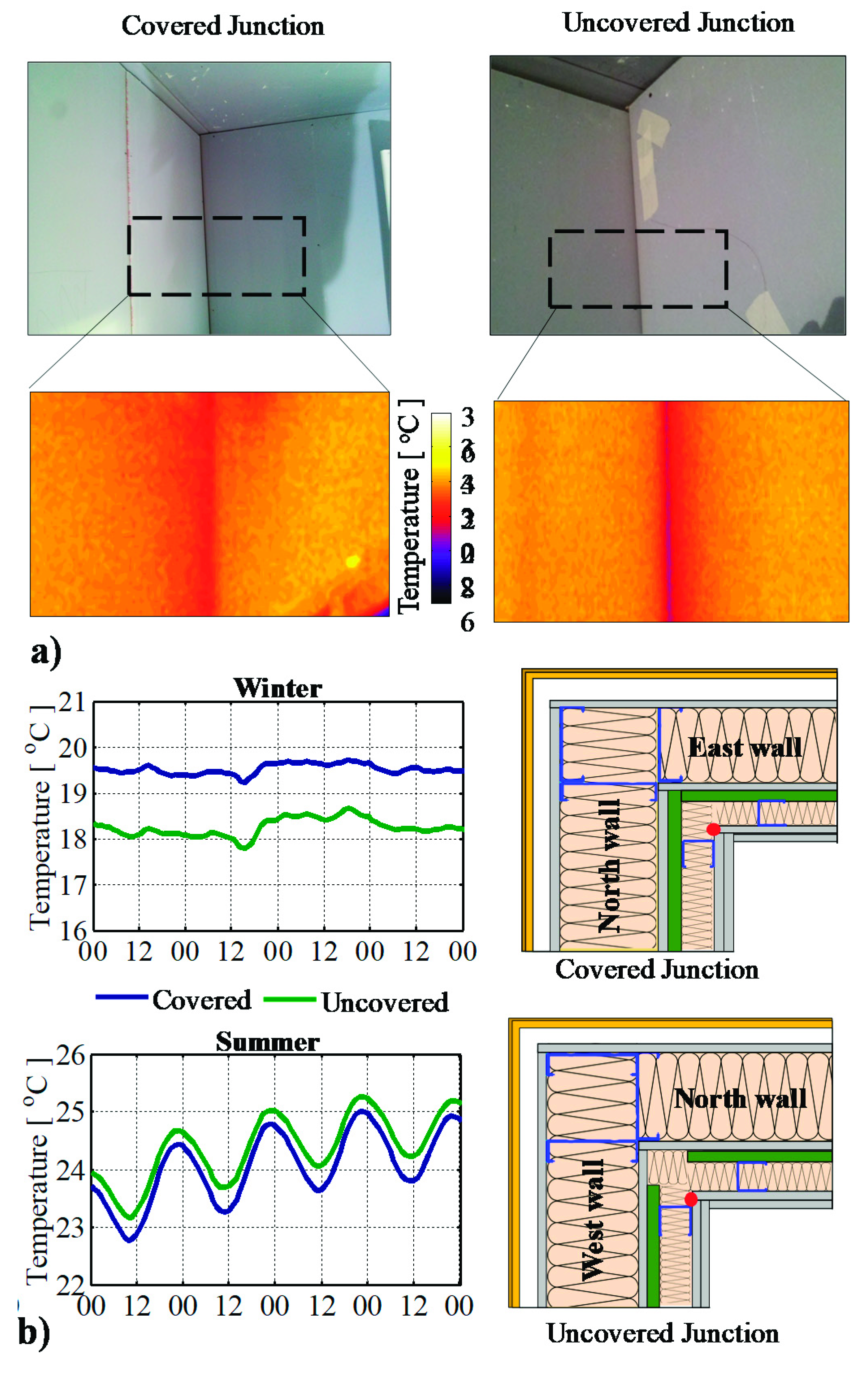 Energies 12 02373 g007