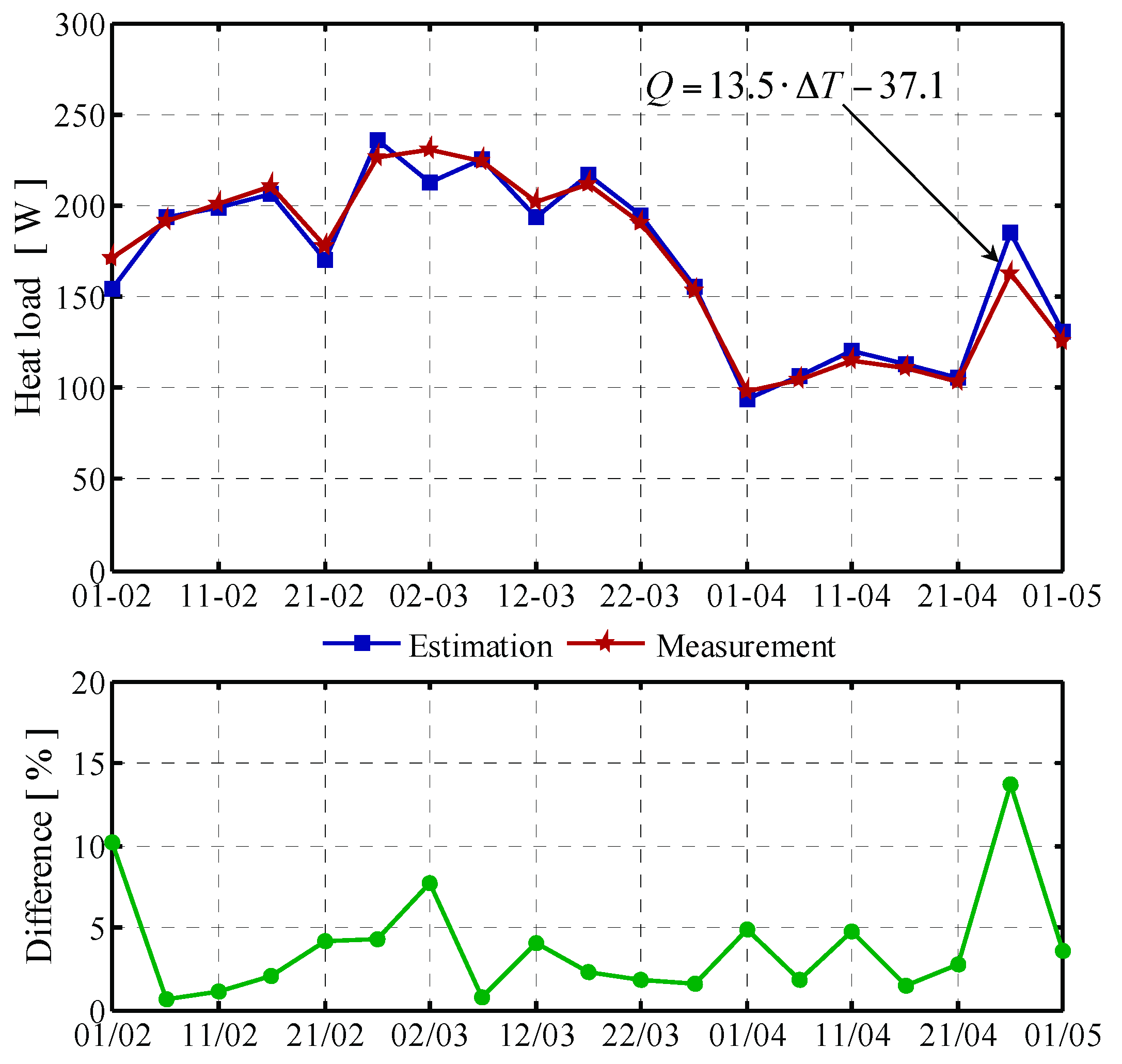 Energies 12 02373 g010