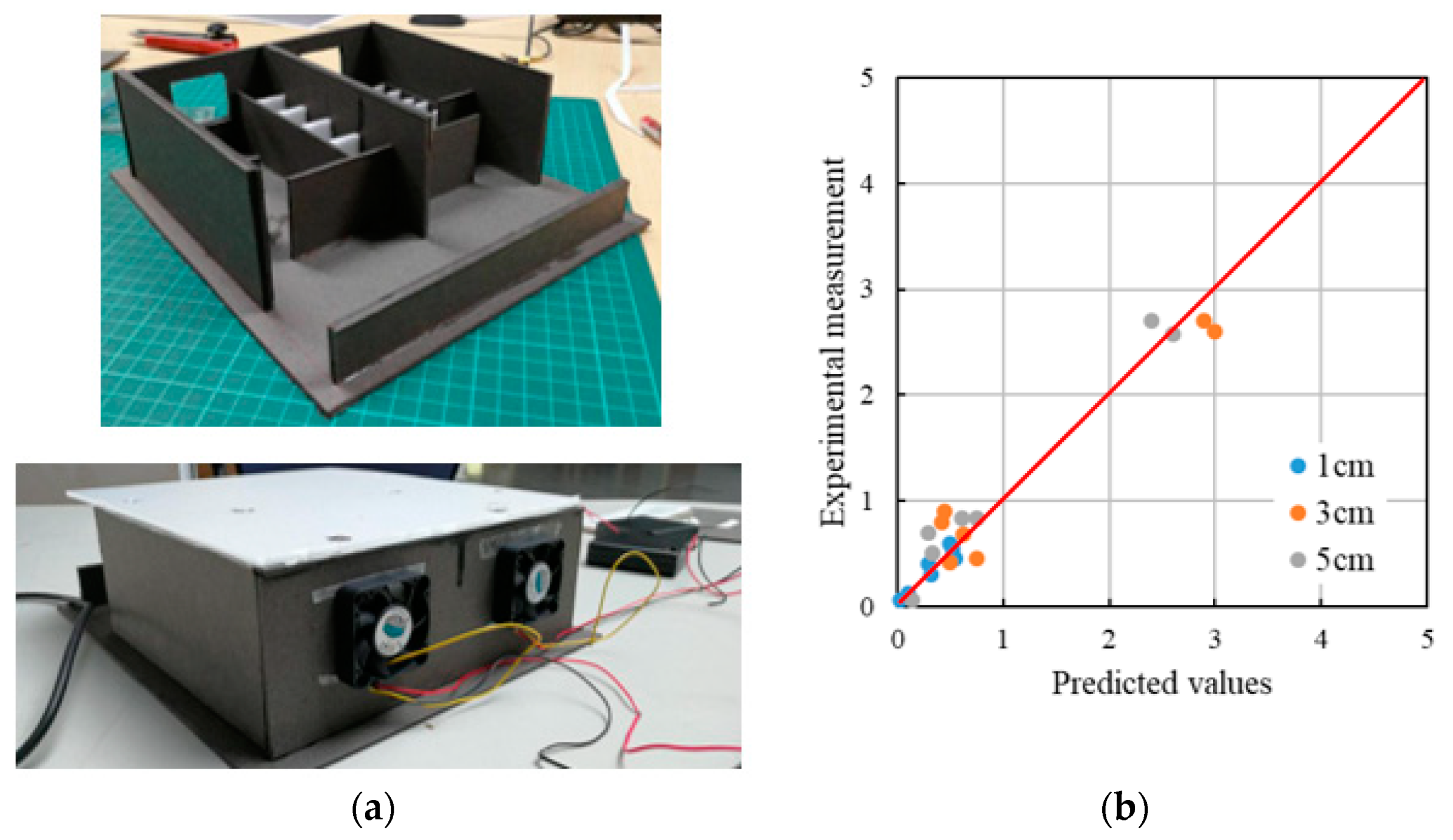 Energies 12 02414 g004