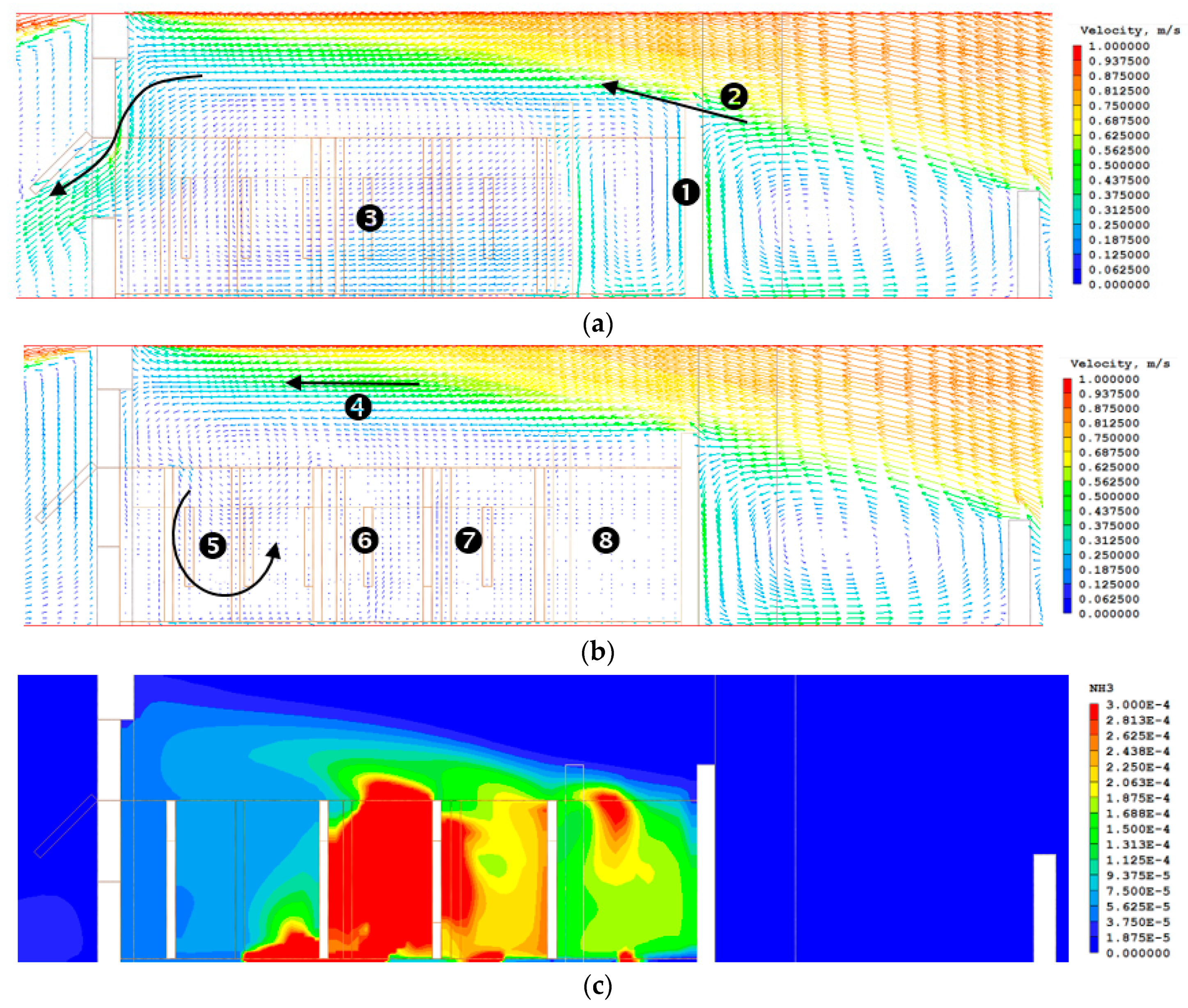 Energies 12 02414 g007a