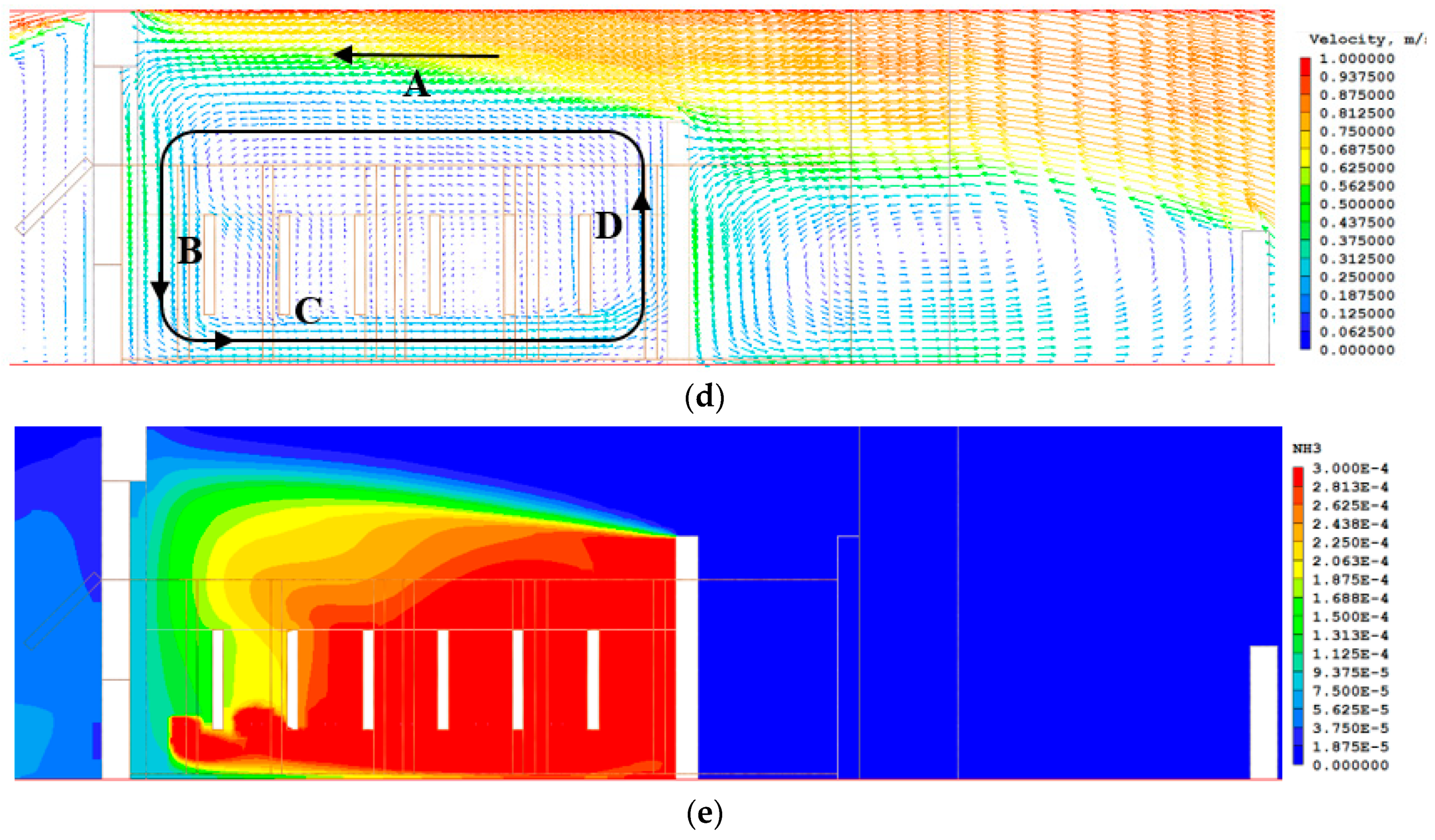 Energies 12 02414 g007b