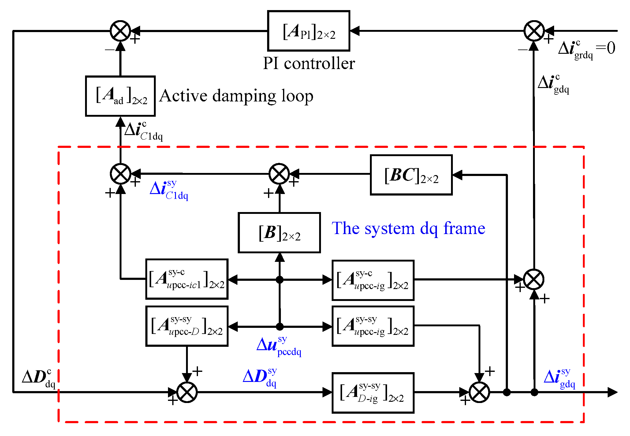 Energies 12 02457 g003