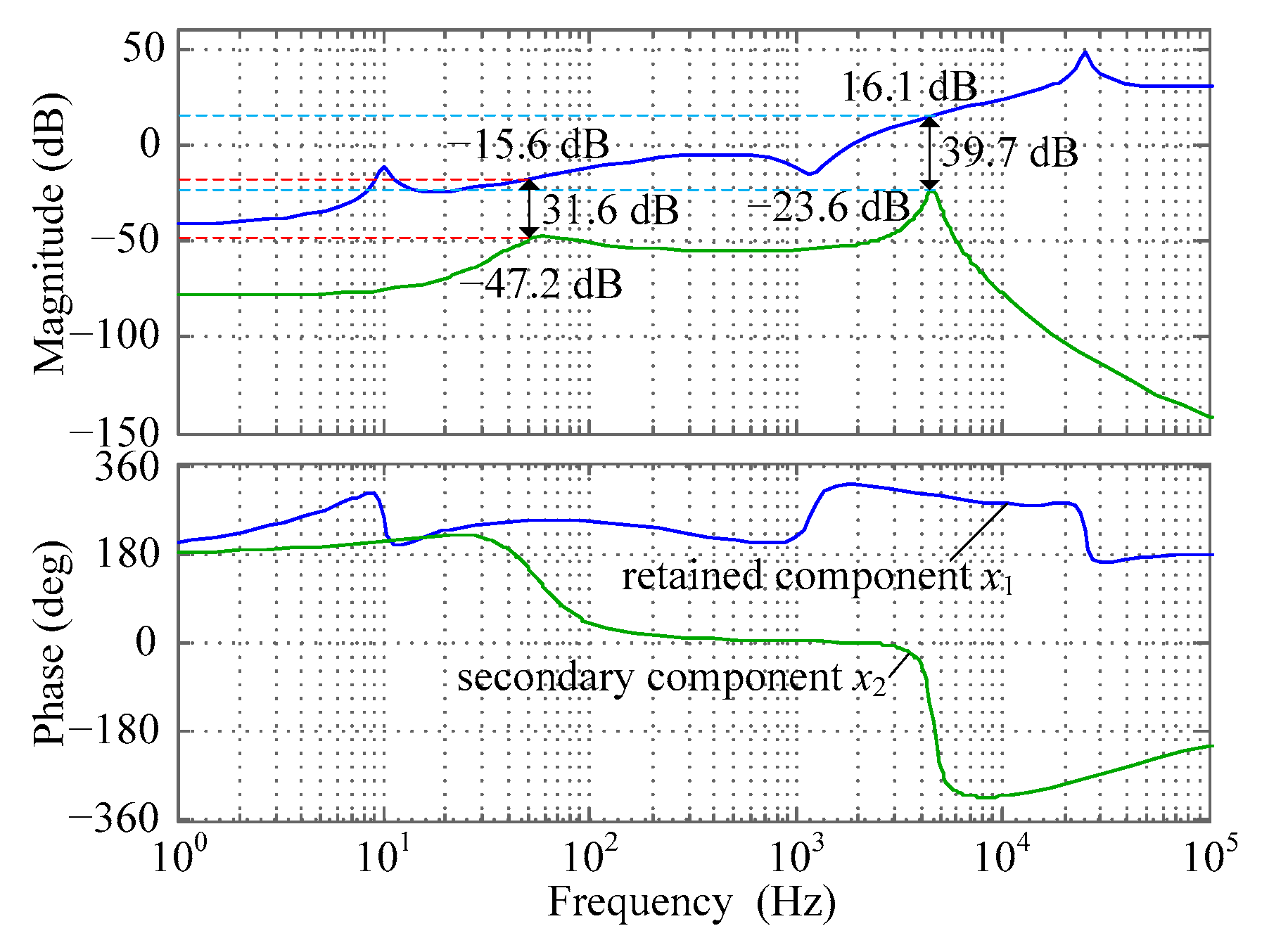 Energies 12 02457 g005