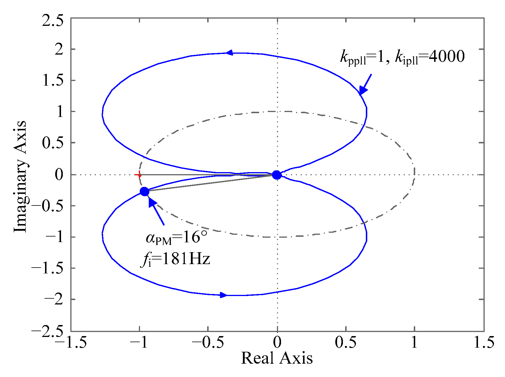 Energies 12 02457 g006