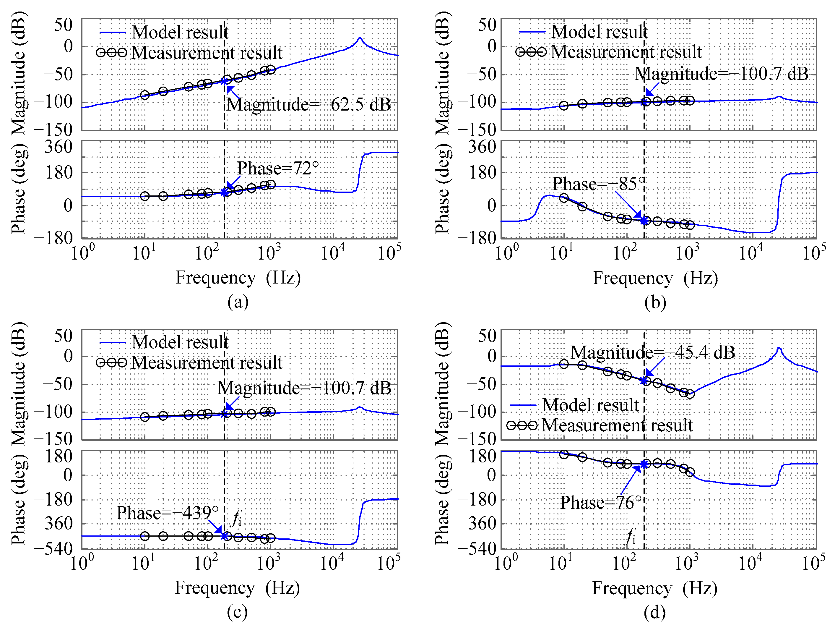 Energies 12 02457 g007