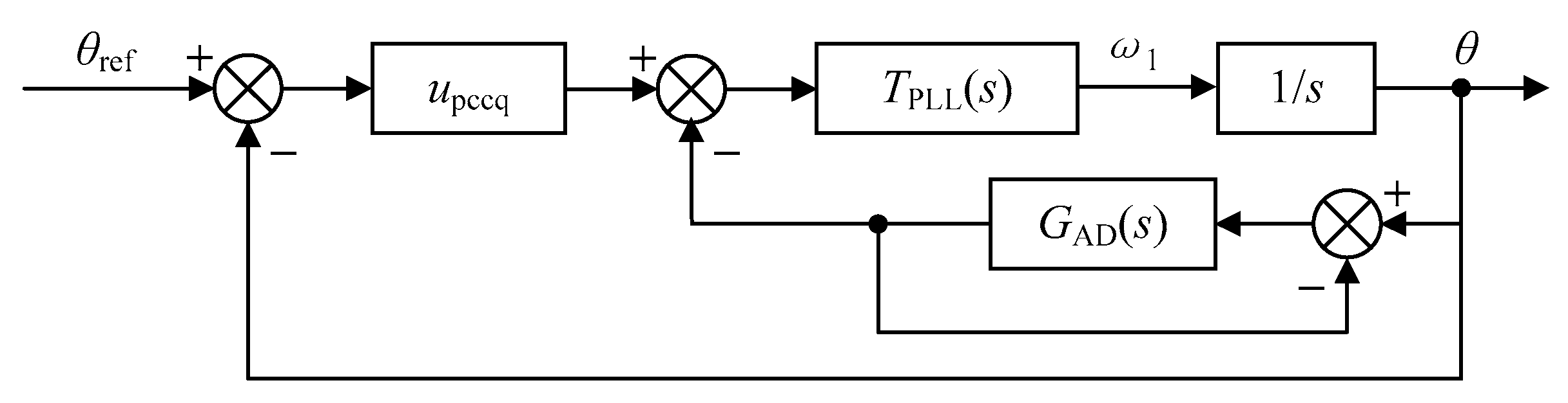 Energies 12 02457 g012