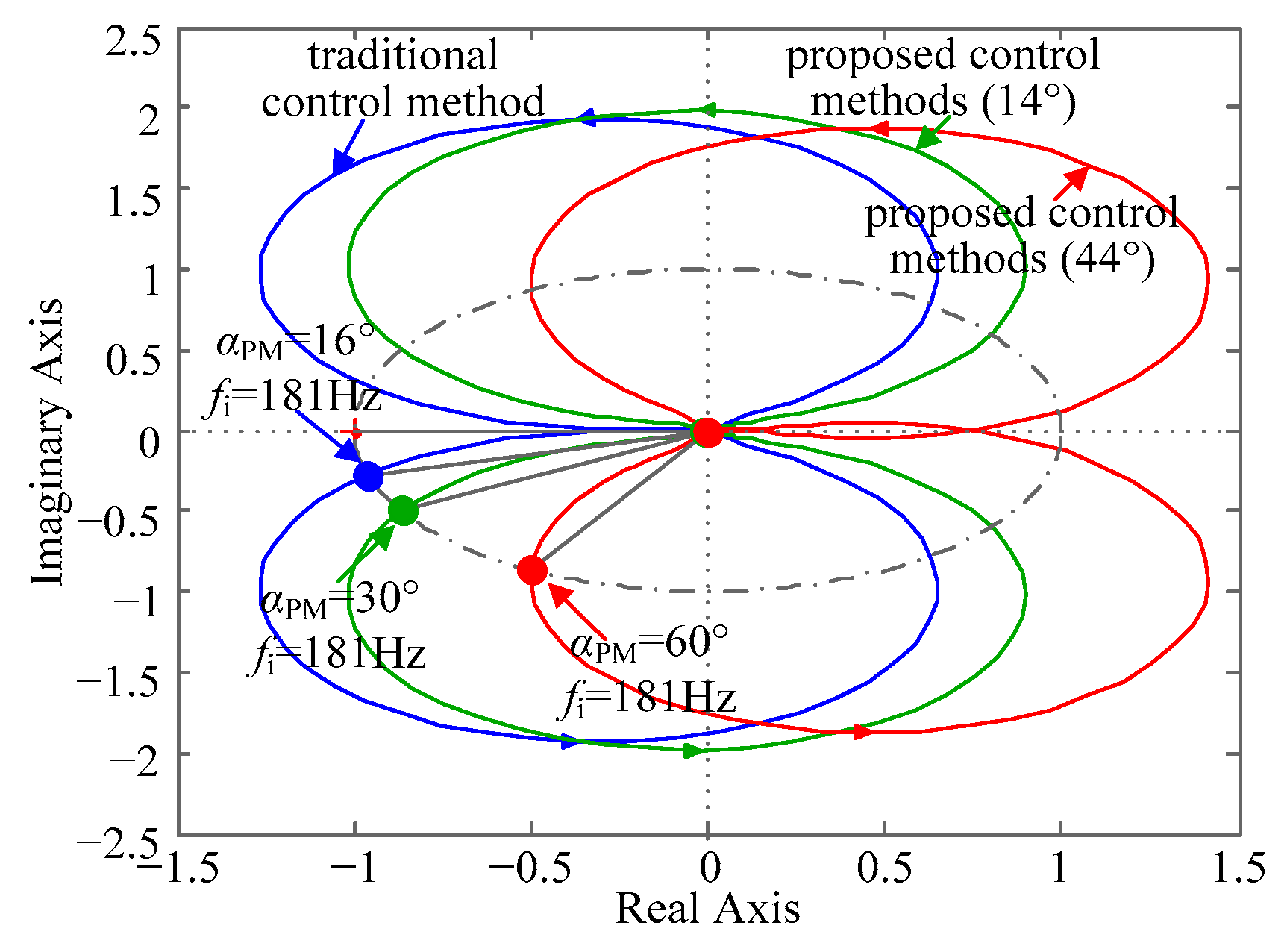 Energies 12 02457 g013