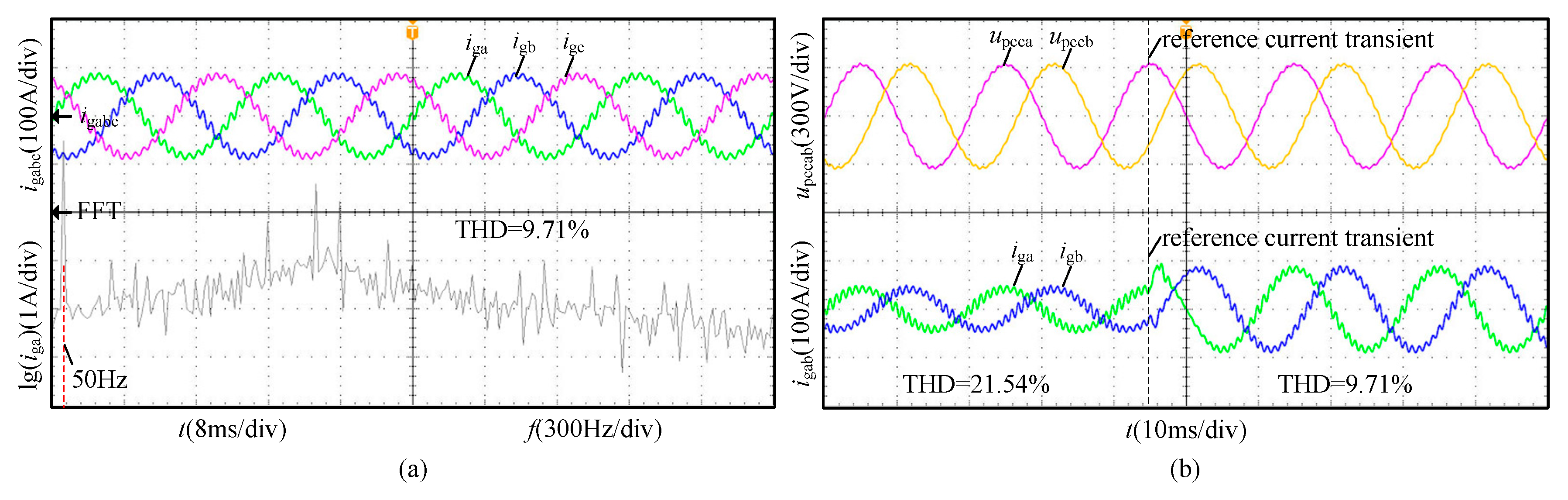 Energies 12 02457 g015