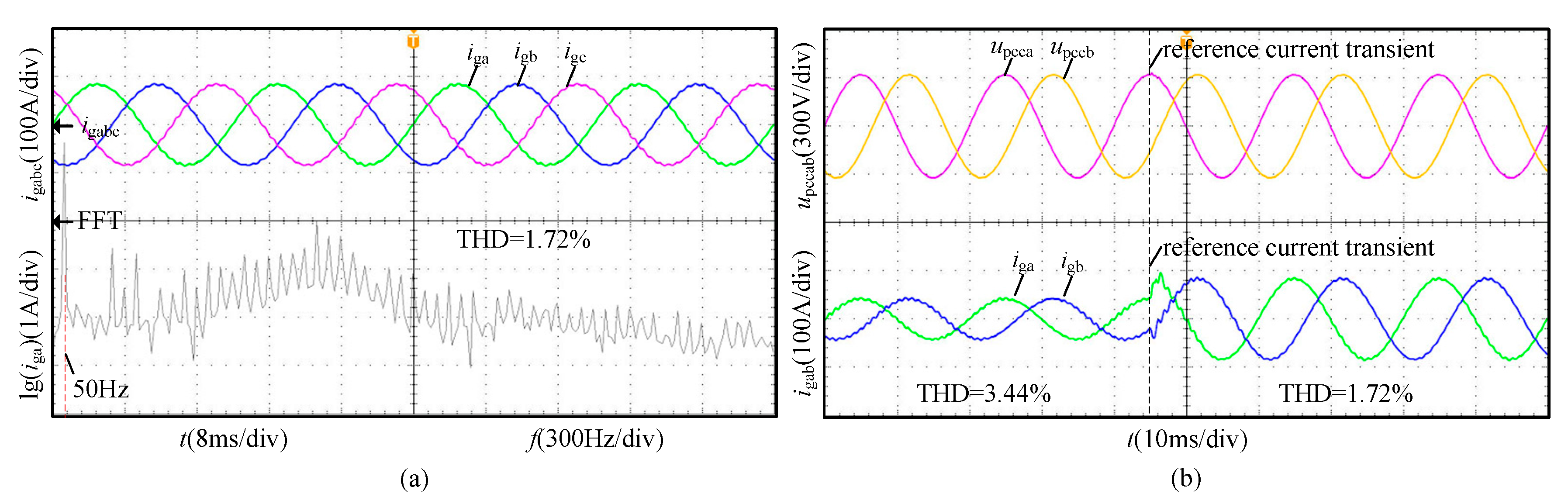 Energies 12 02457 g016