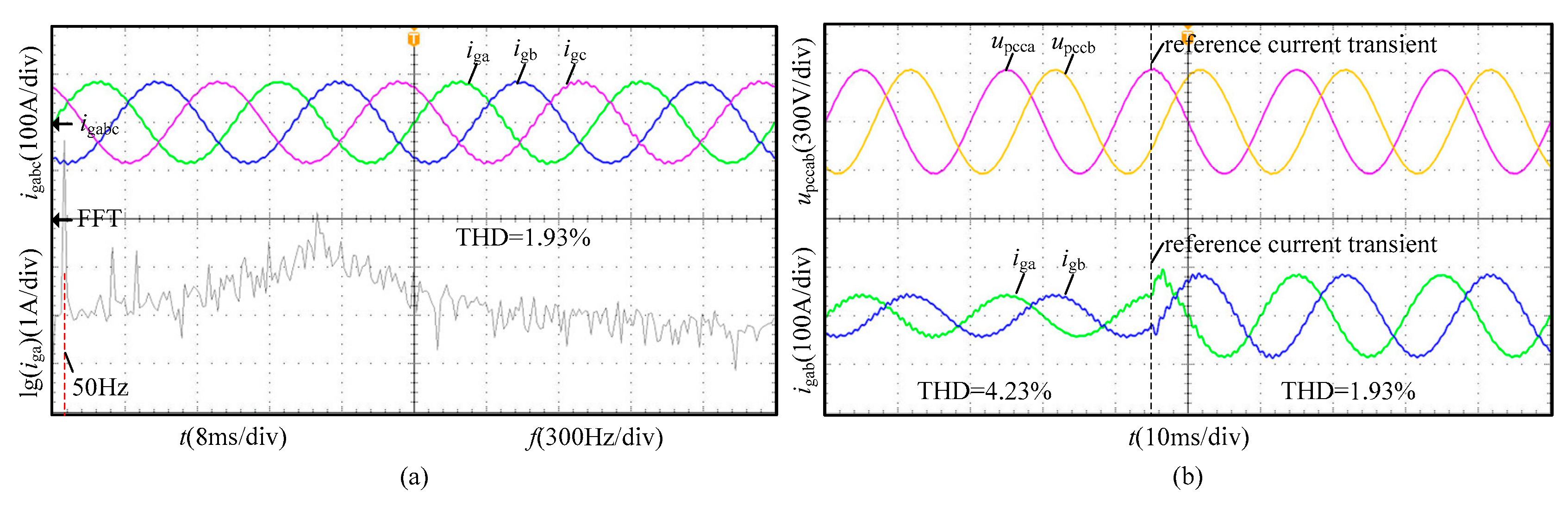 Energies 12 02457 g017