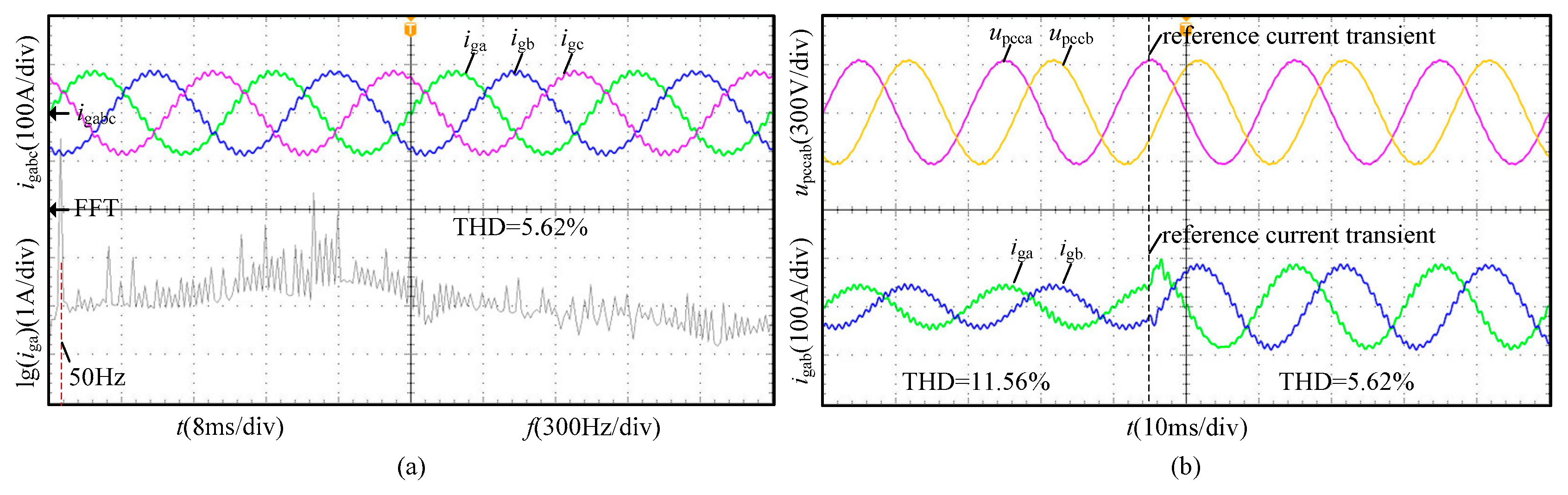 Energies 12 02457 g018