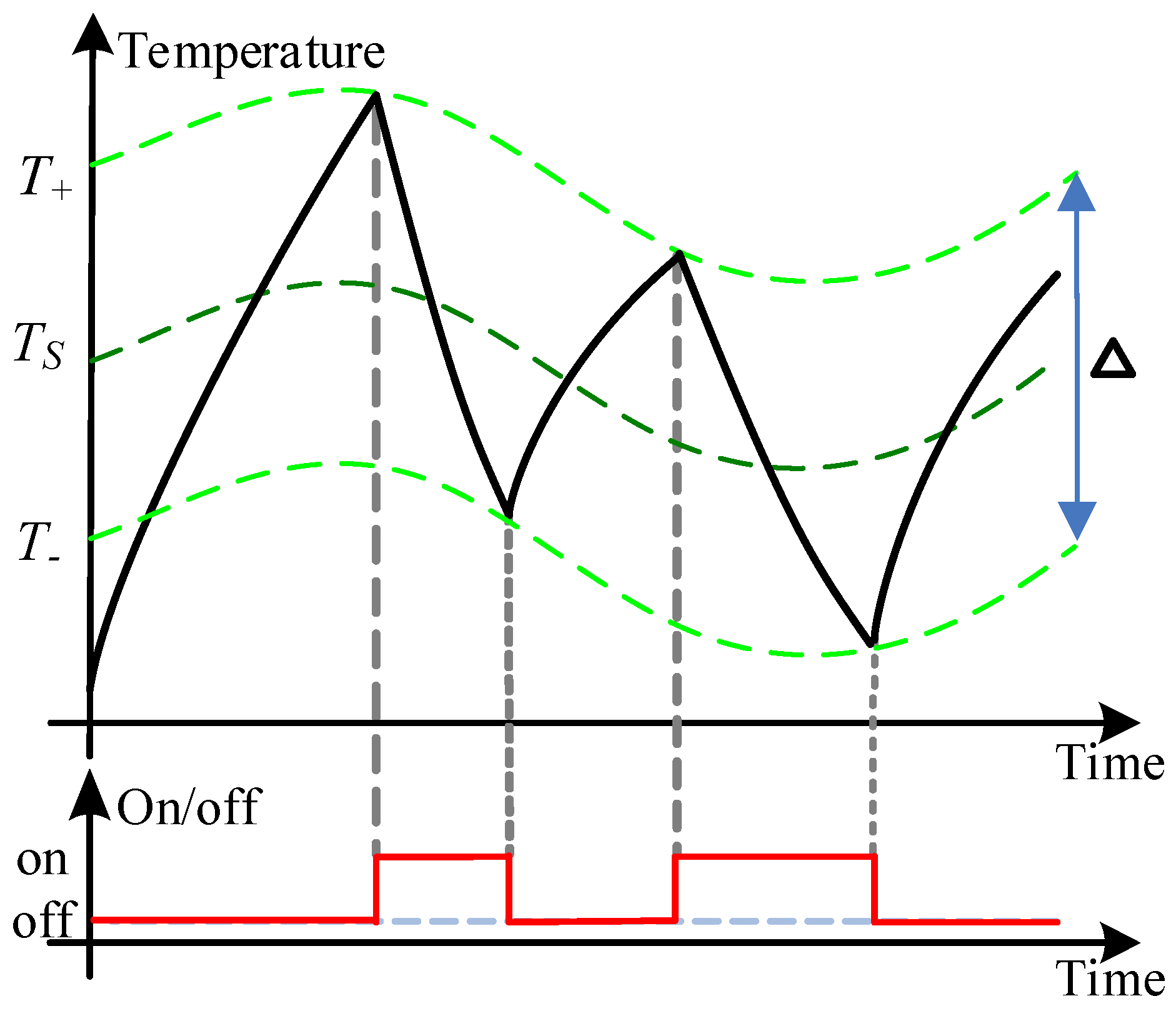 Energies 12 02463 g002