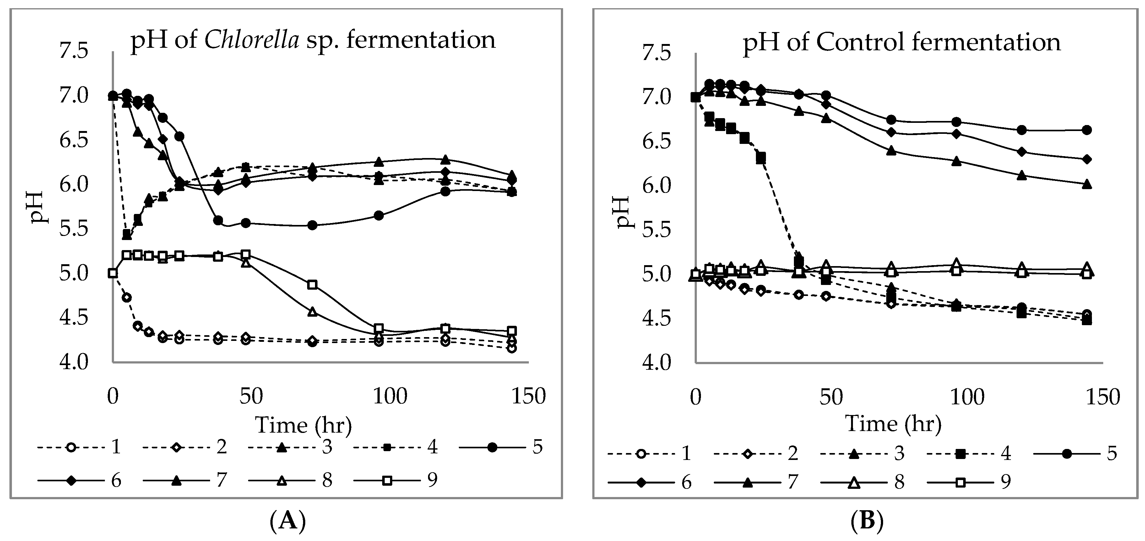 Energies 12 02529 g004