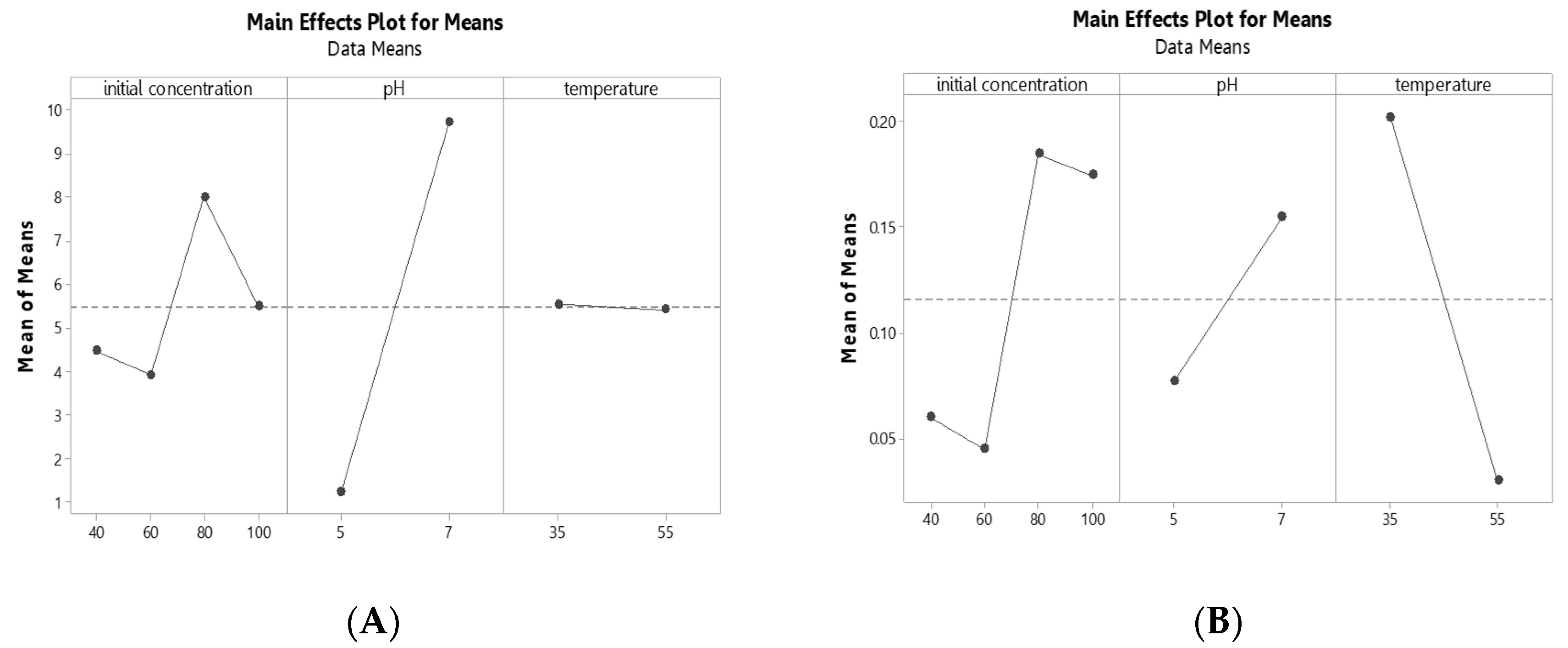 Energies 12 02529 g006