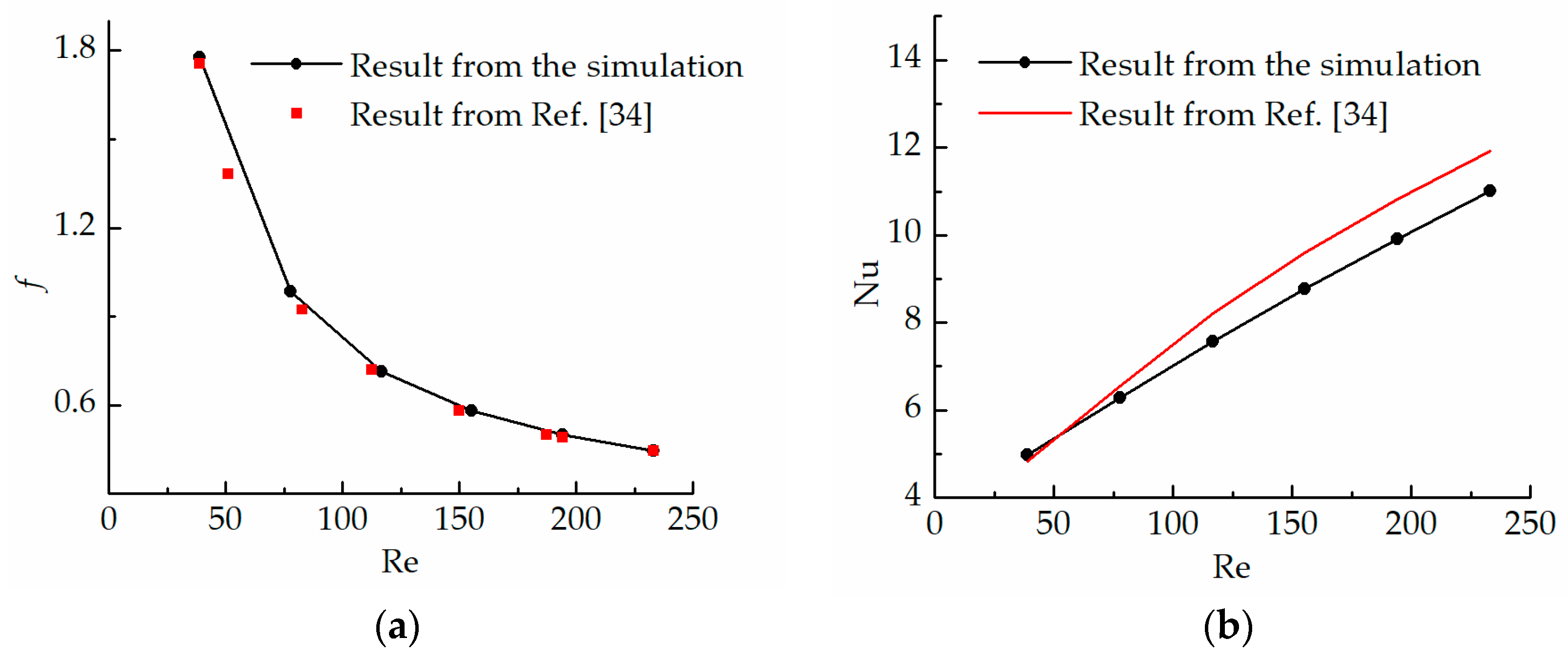 Energies 12 02702 g002