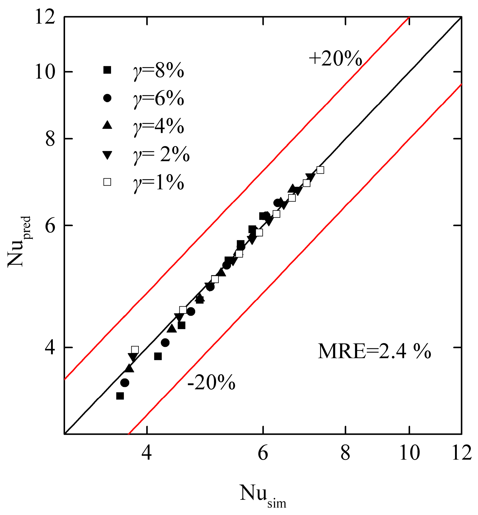 Energies 12 02702 g005