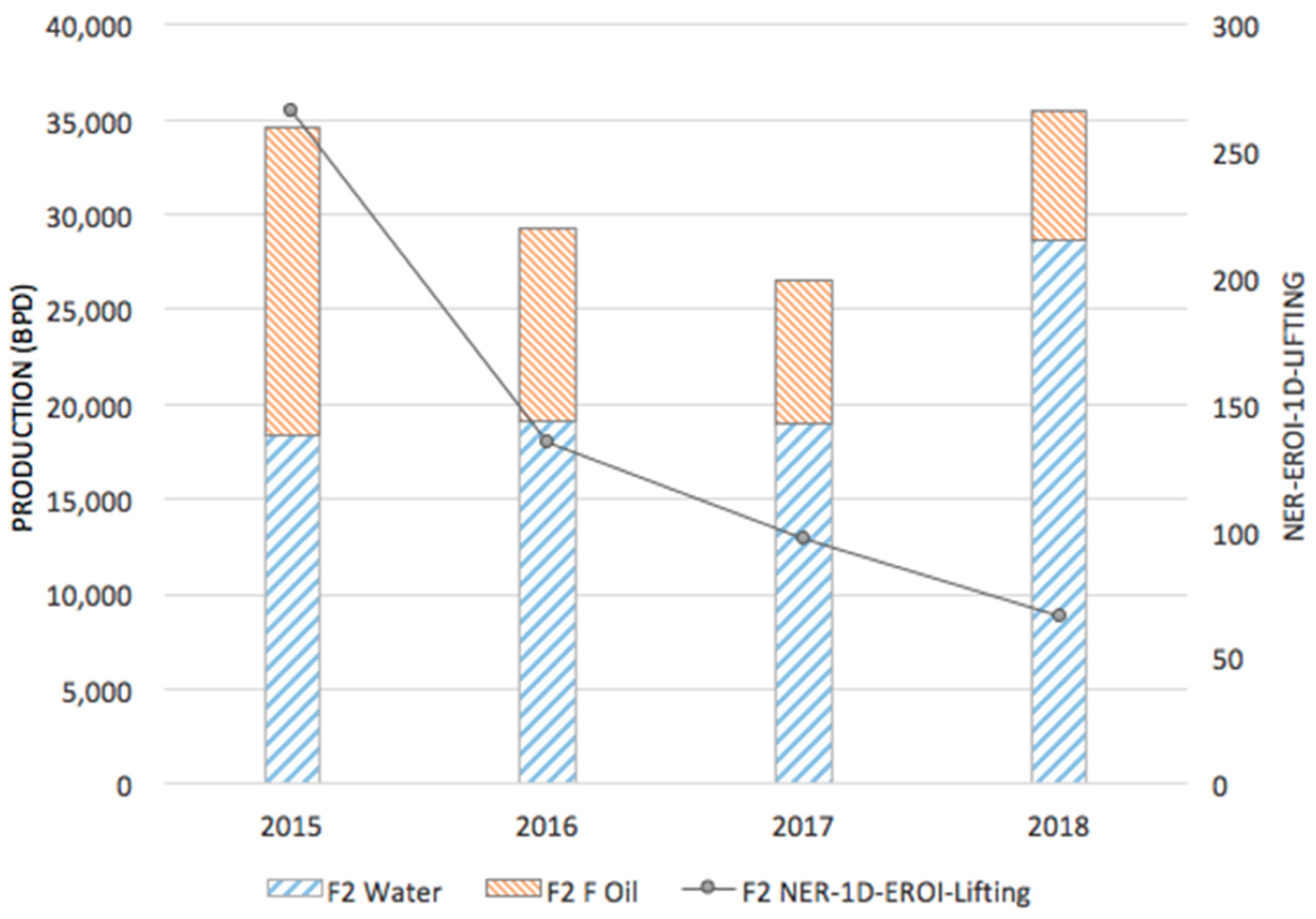 Energies 12 02731 g002