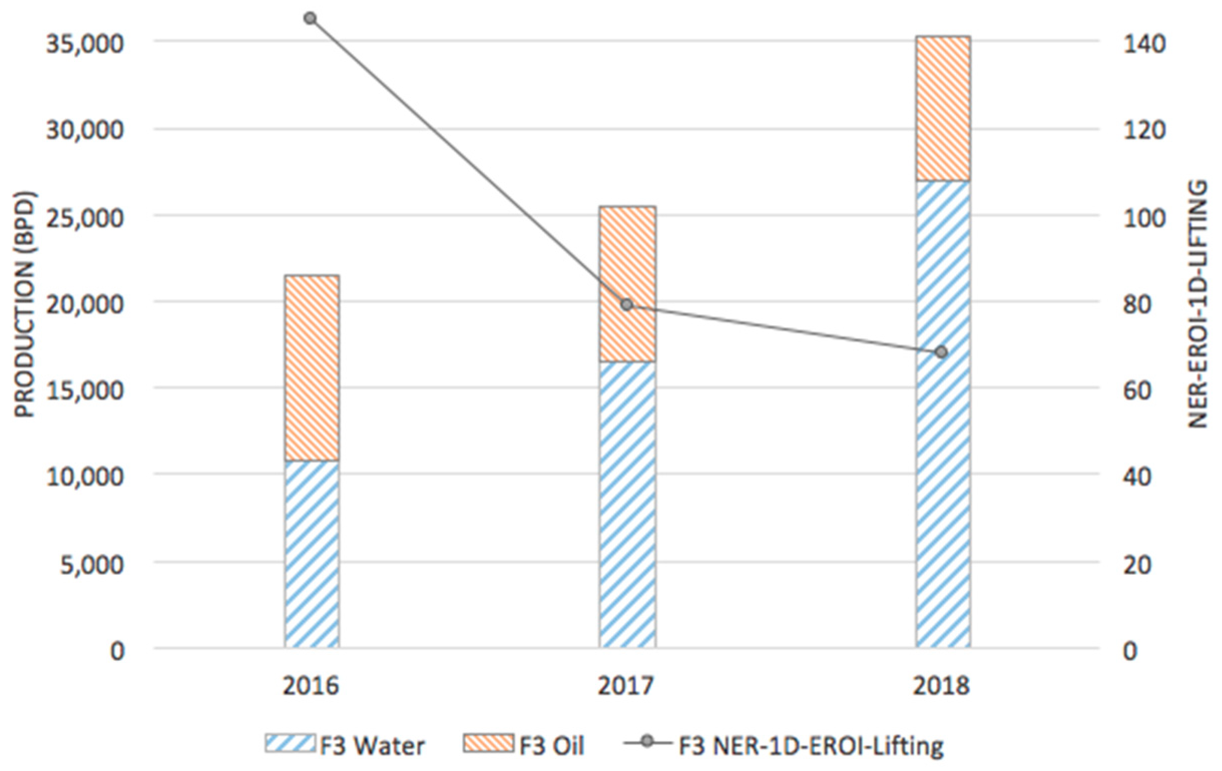 Energies 12 02731 g003