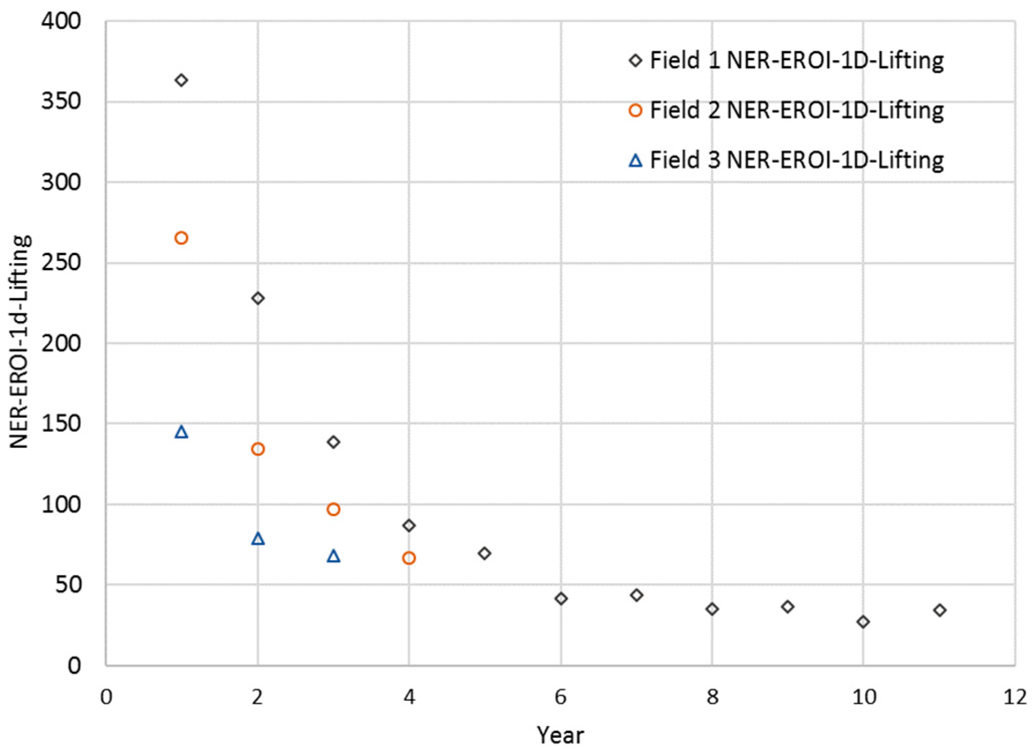 Energies 12 02731 g004