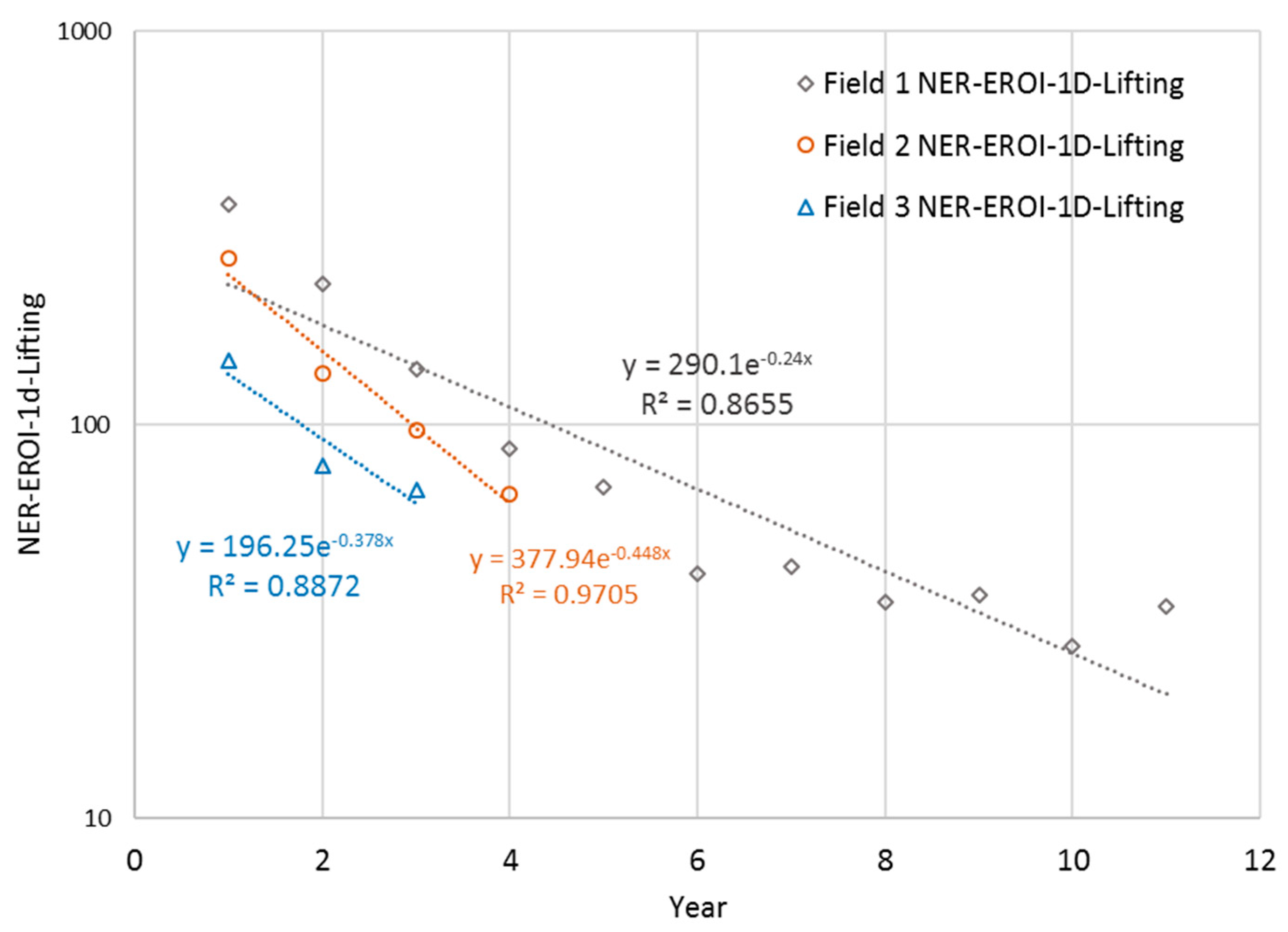 Energies 12 02731 g006