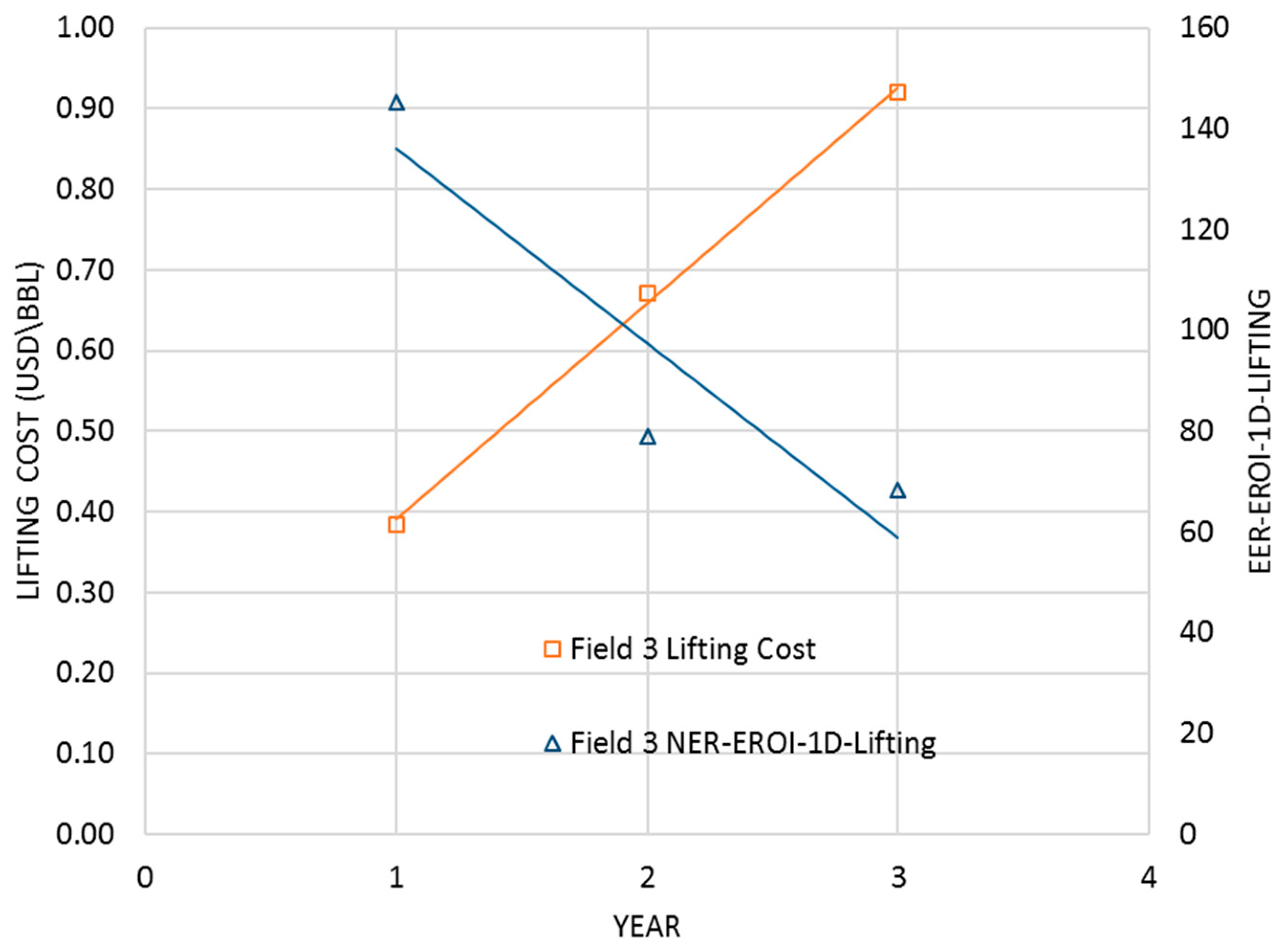 Energies 12 02731 g012