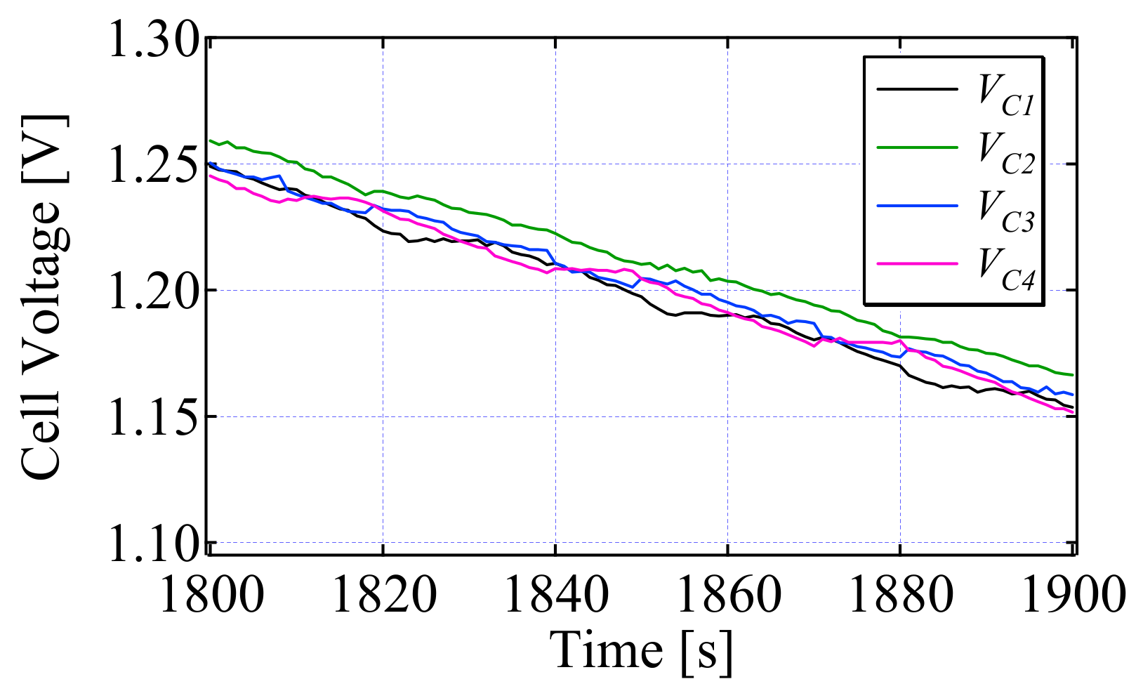 Energies 12 02741 g015