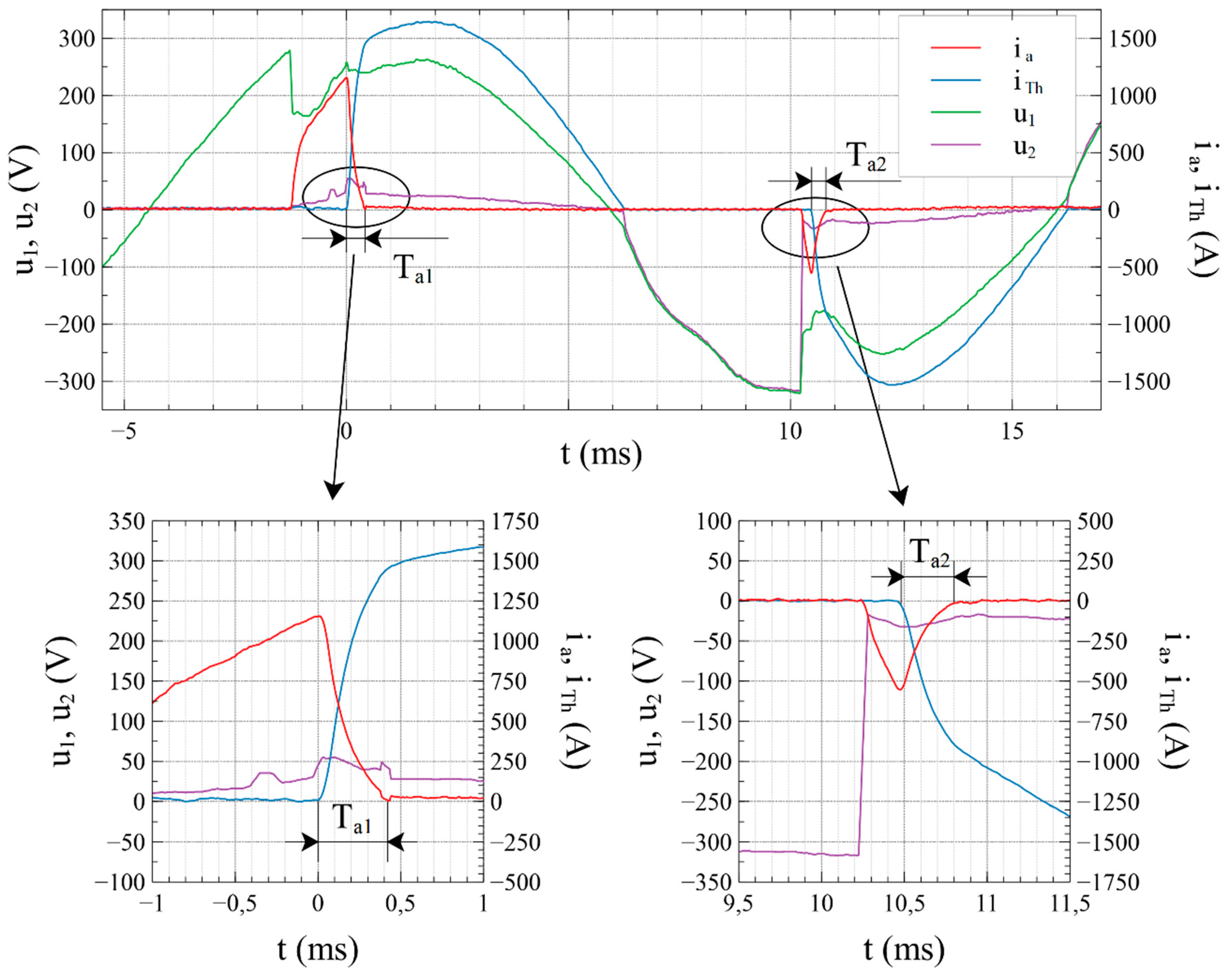 Energies 12 02749 g006
