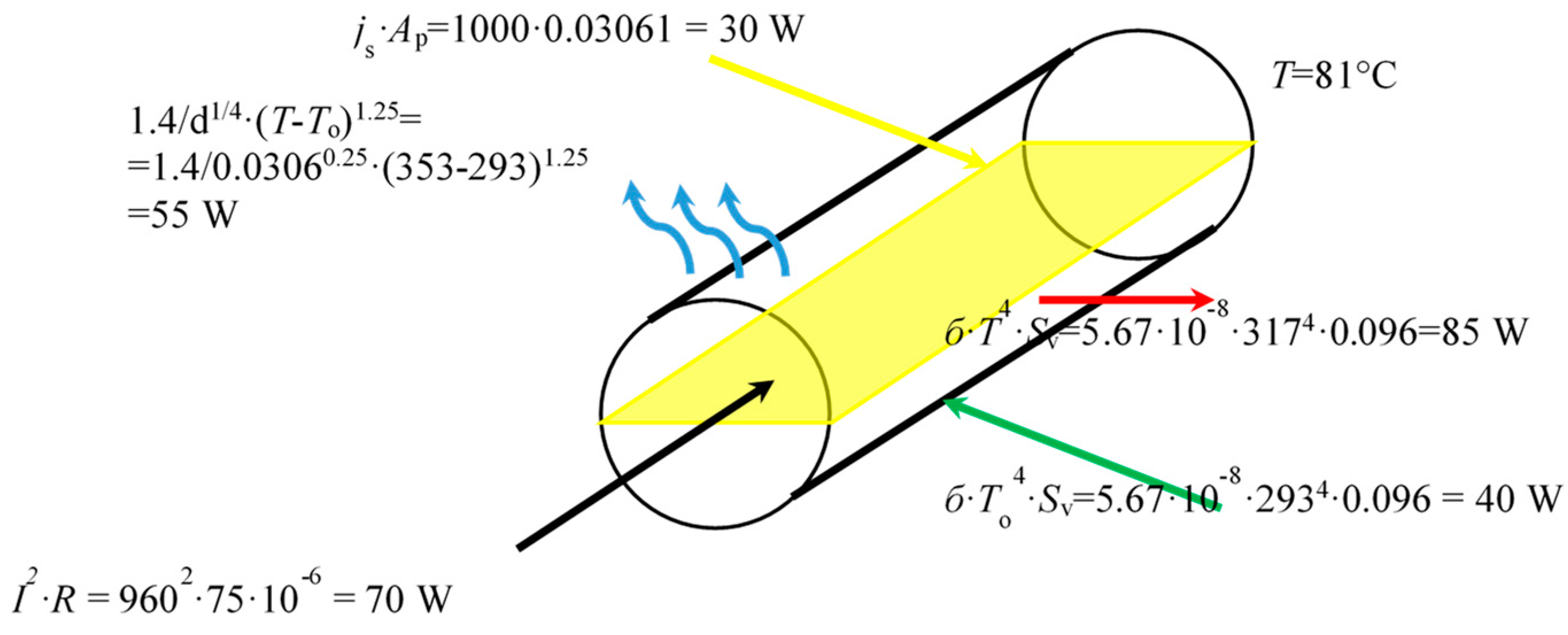 Energies 12 02769 g005