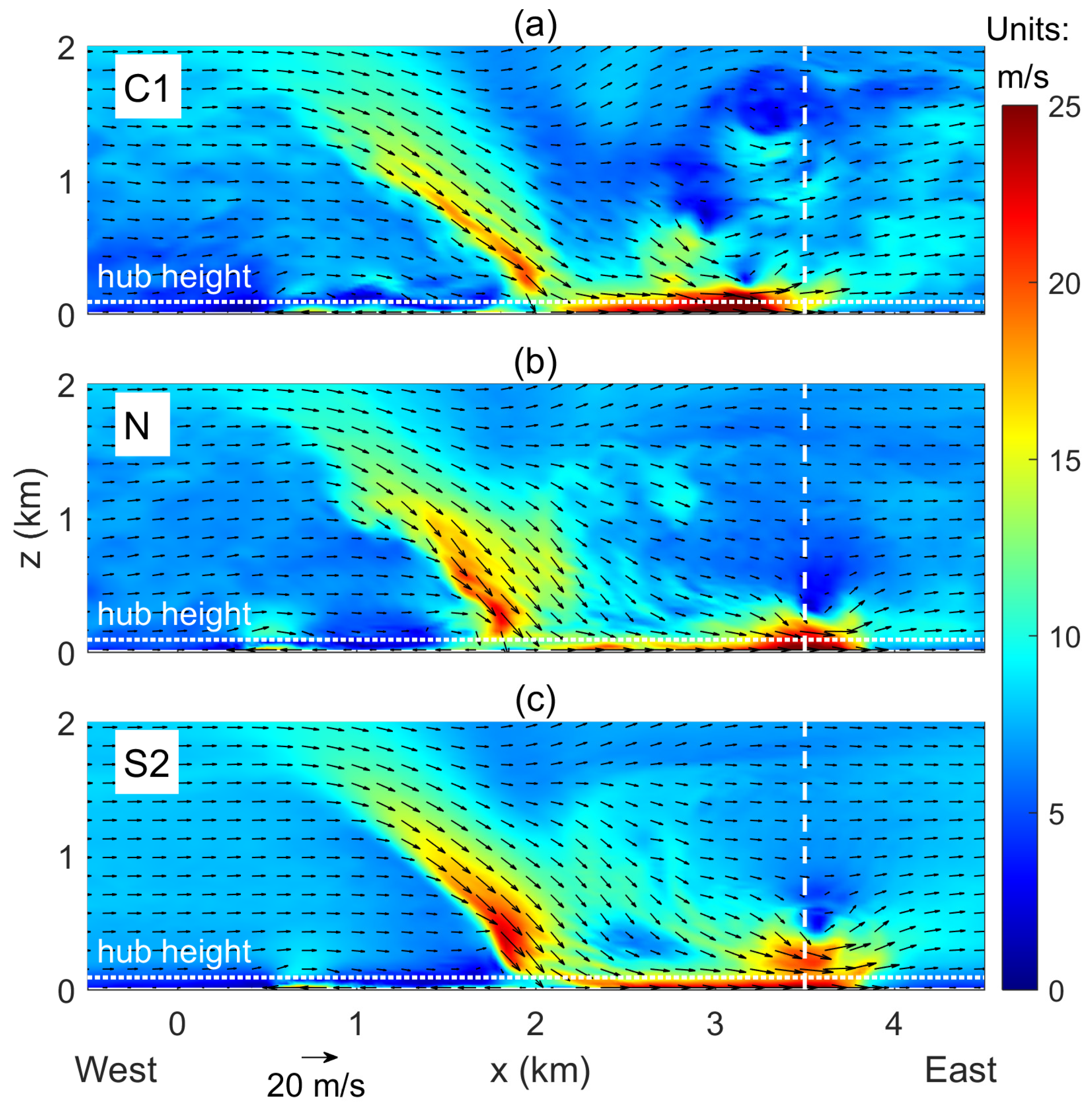 Energies 12 02773 g005