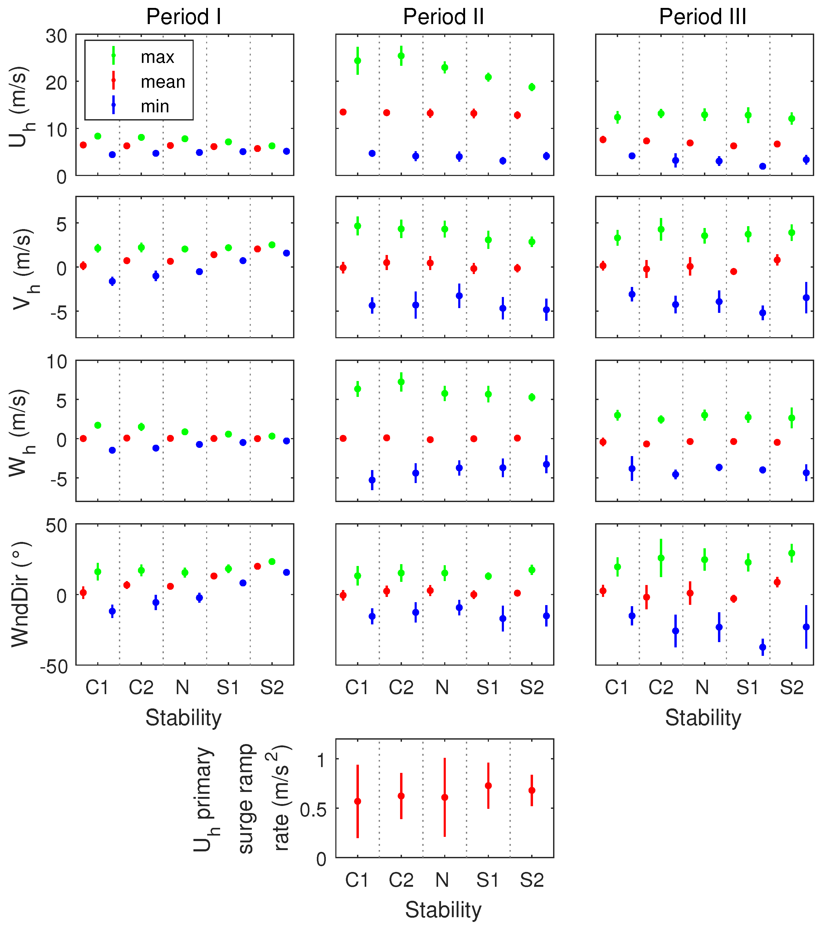 Energies 12 02773 g008