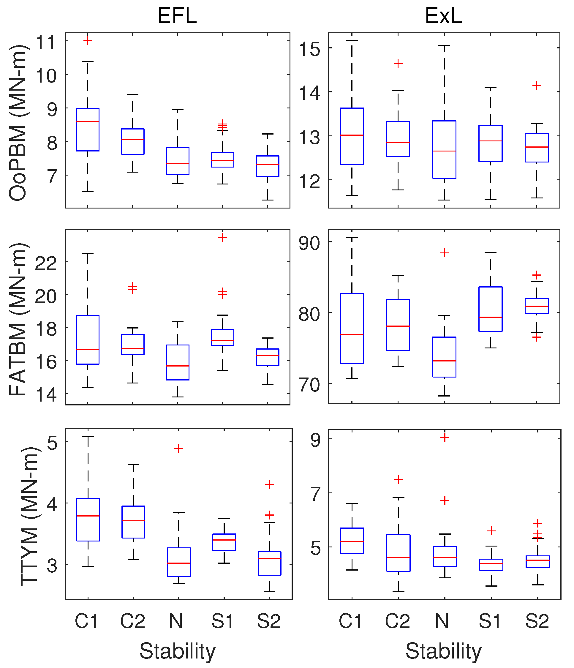Energies 12 02773 g020