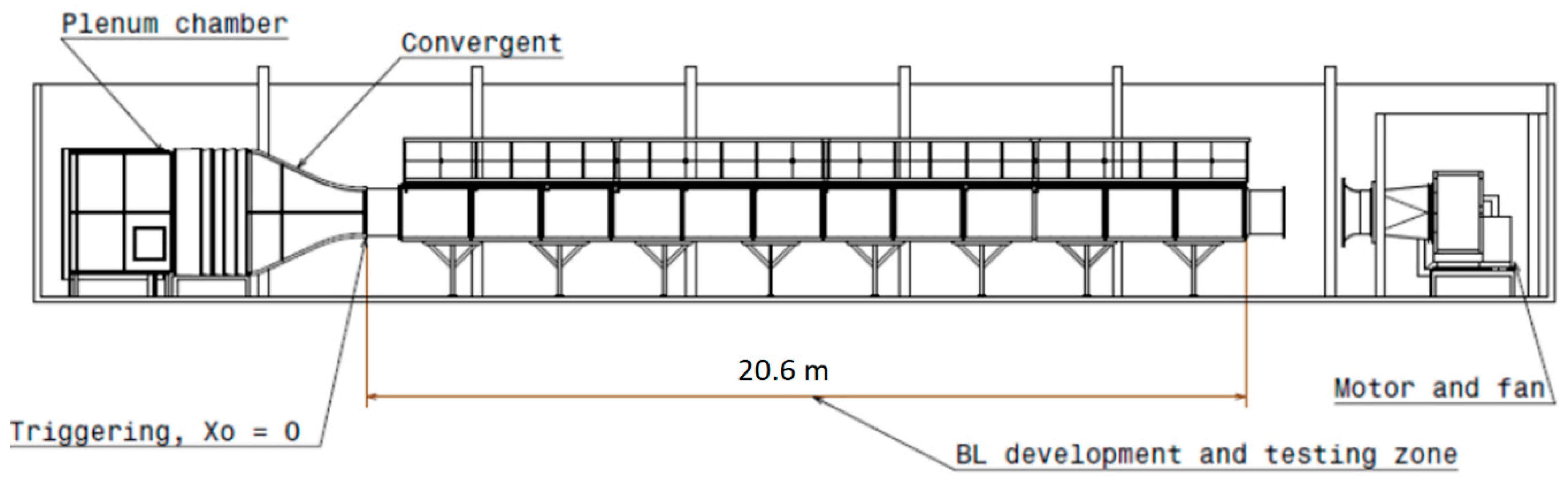 Energies 12 02781 g001